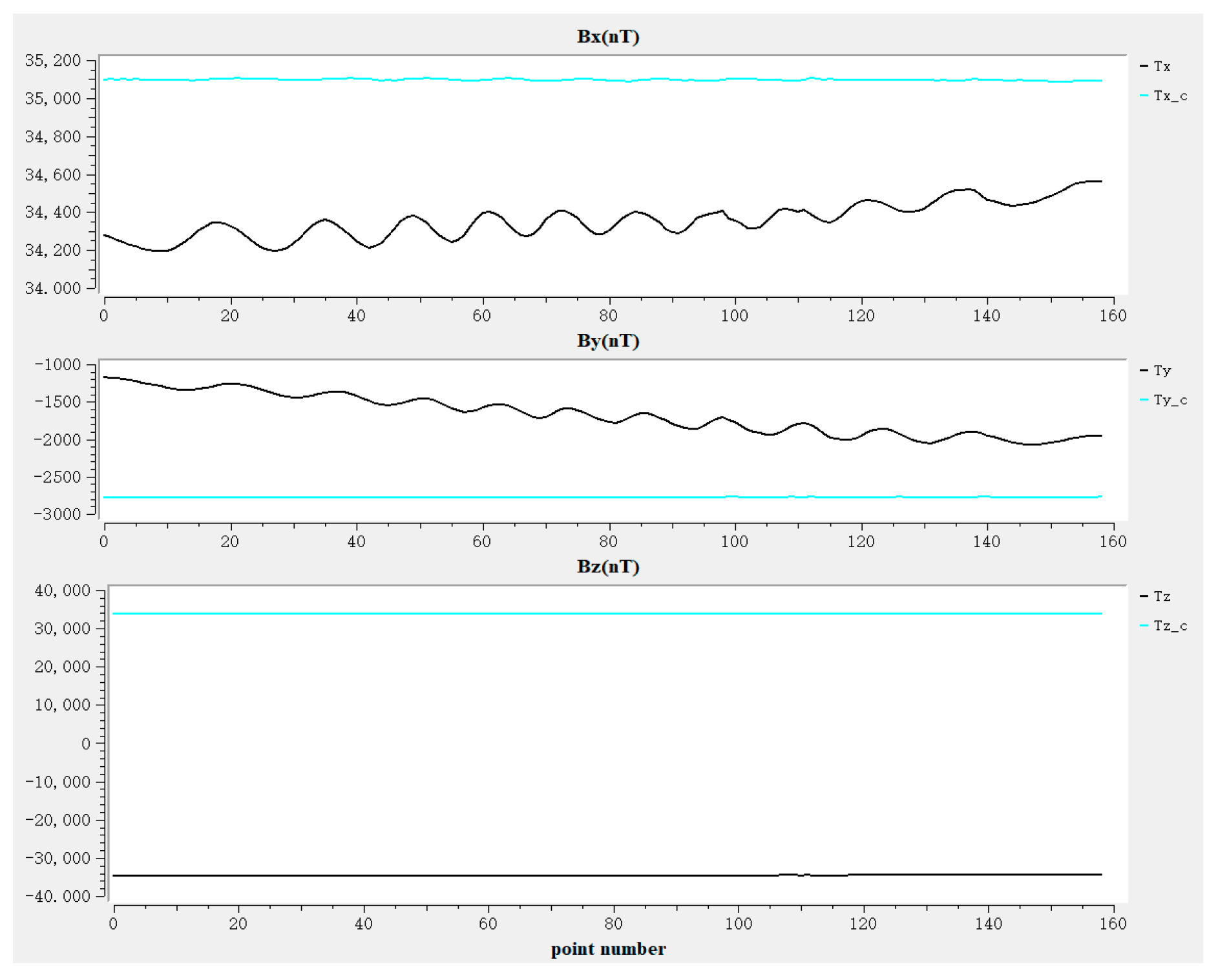 Applsci 13 02830 g019