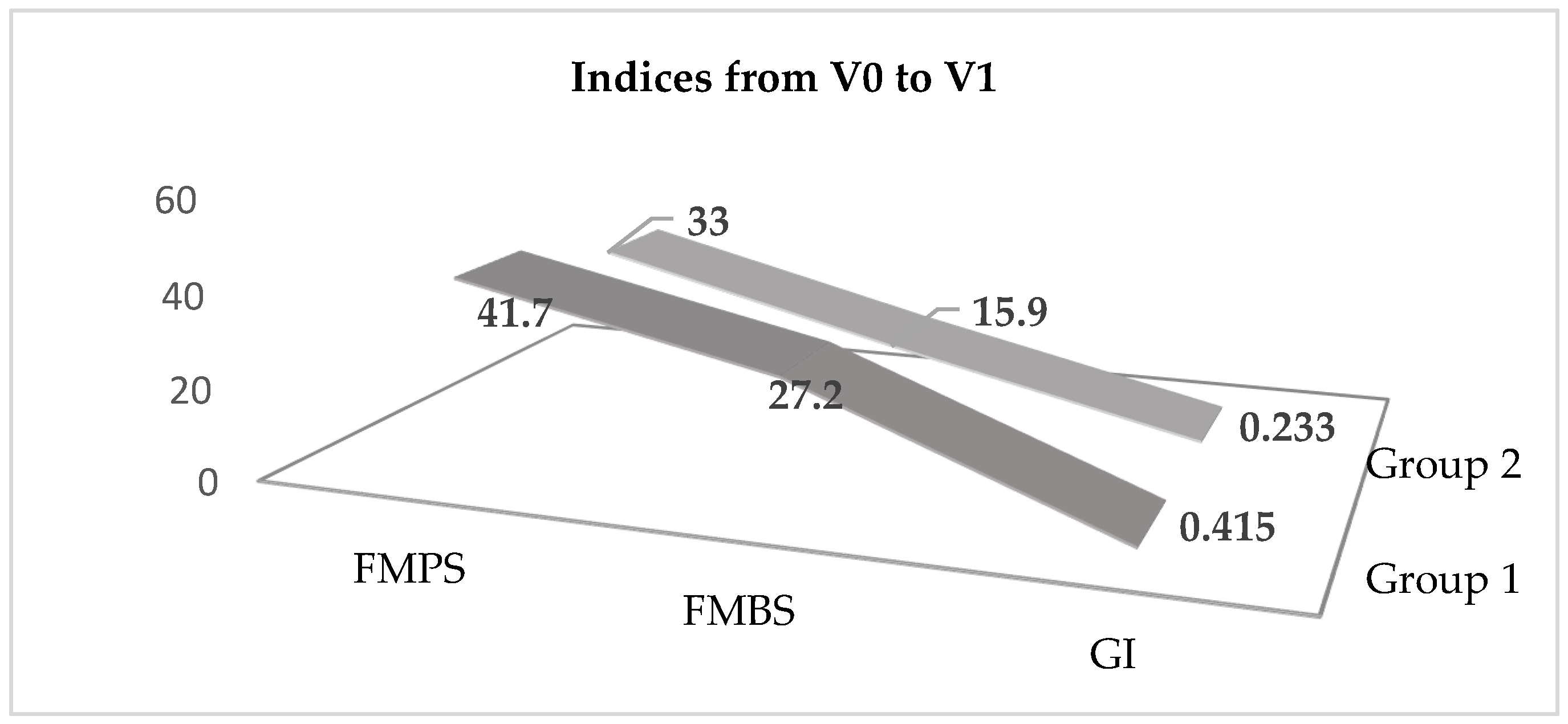 Applsci 13 02831 g002 Applsci 13 02831 g002