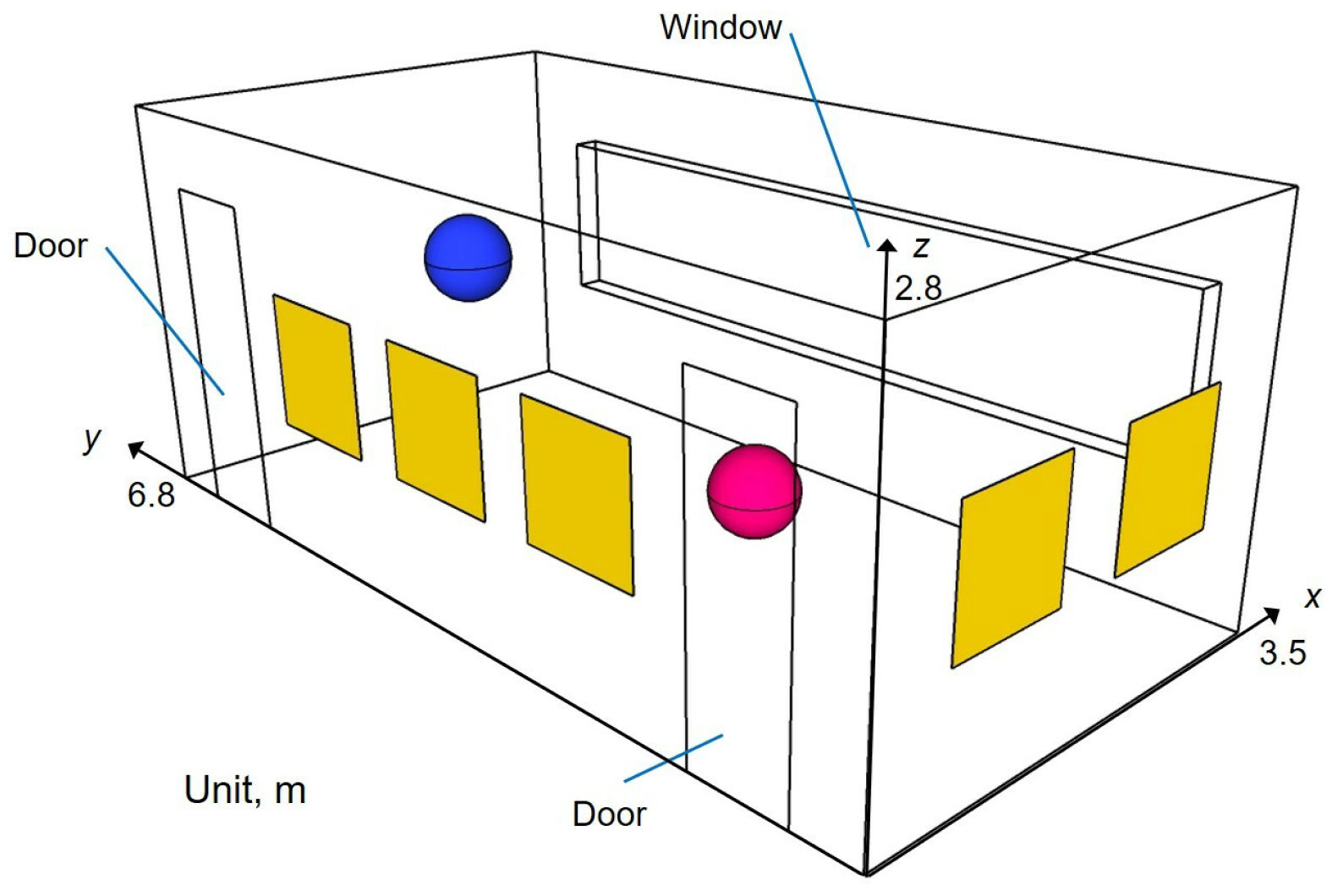 Applsci 13 02832 g001