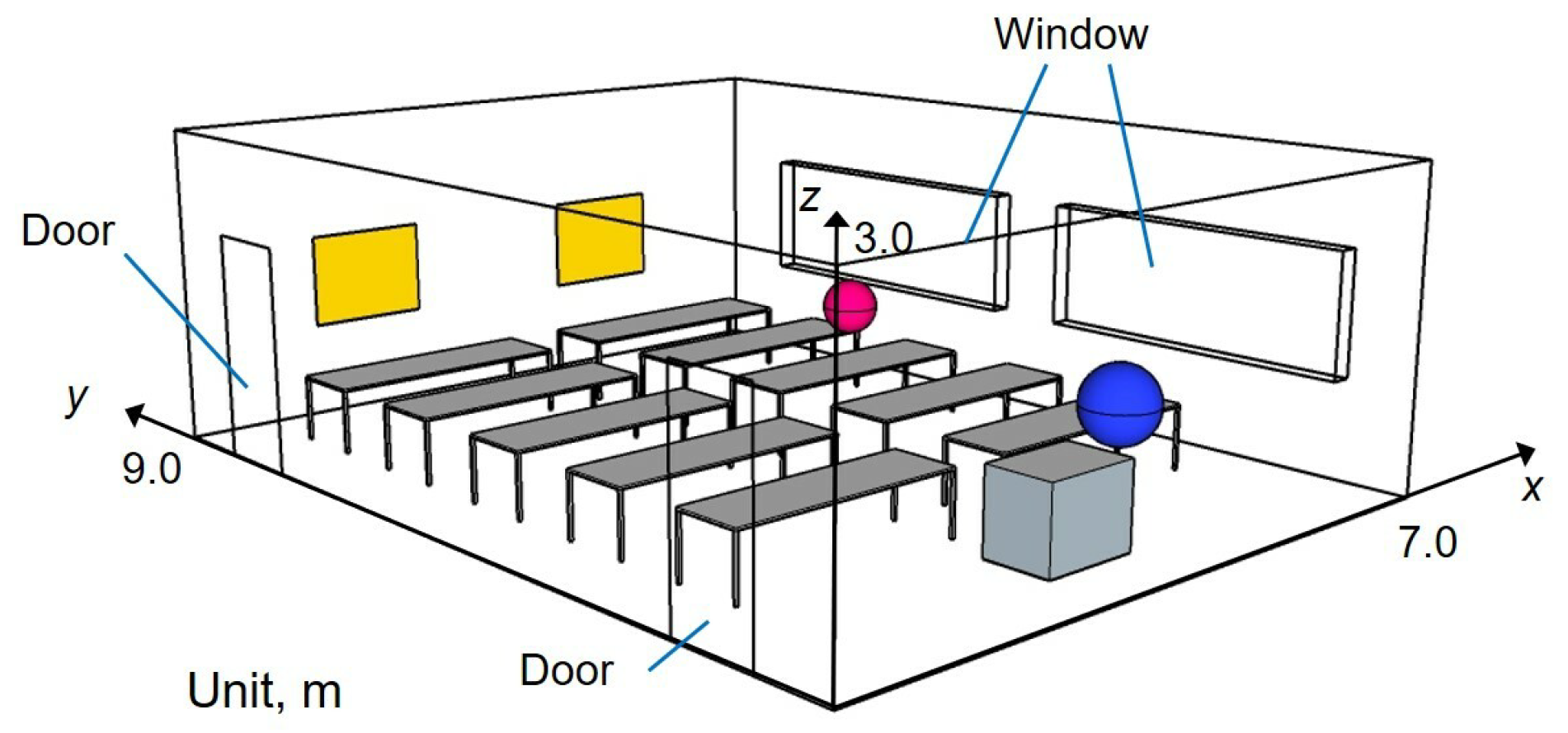 Applsci 13 02832 g003