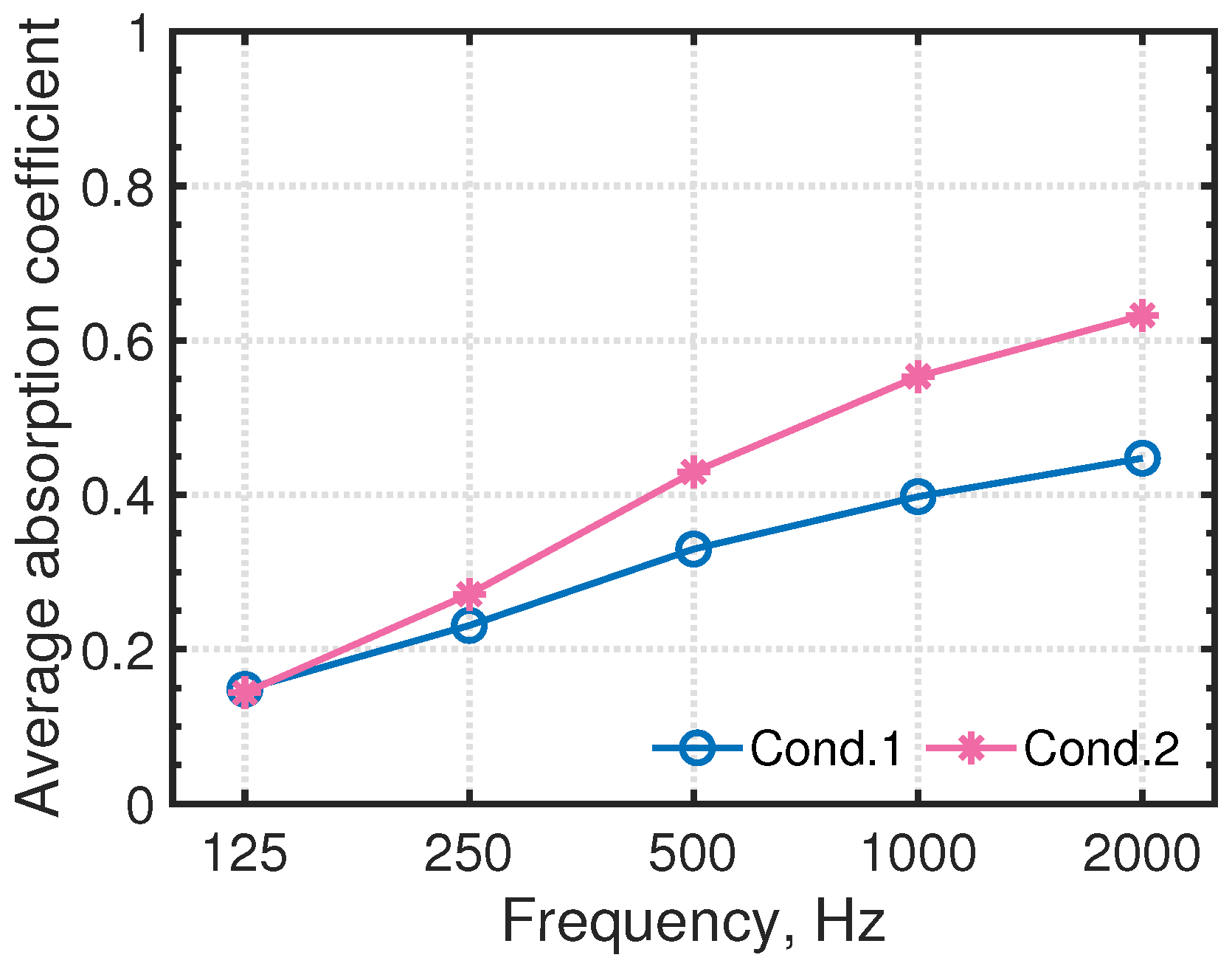 Applsci 13 02832 g008