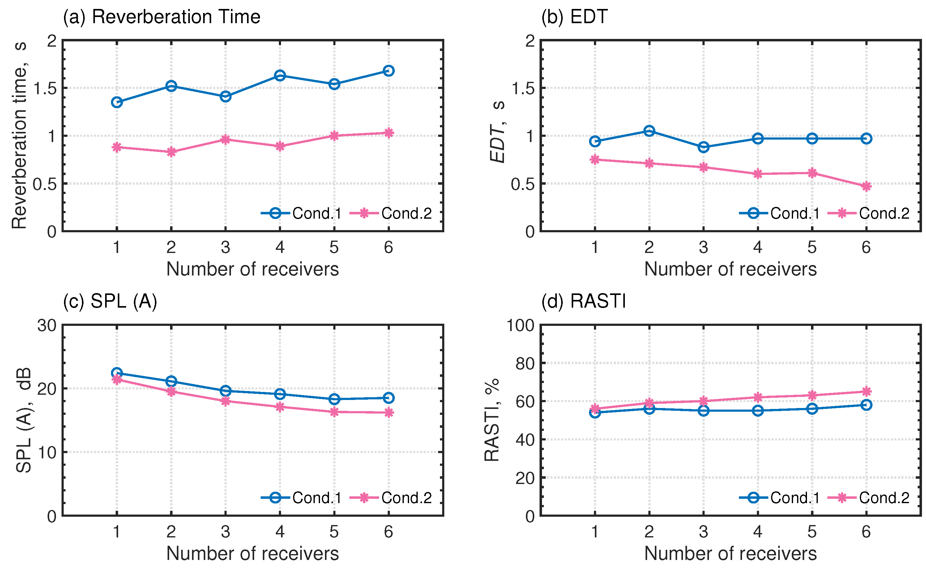 Applsci 13 02832 g013