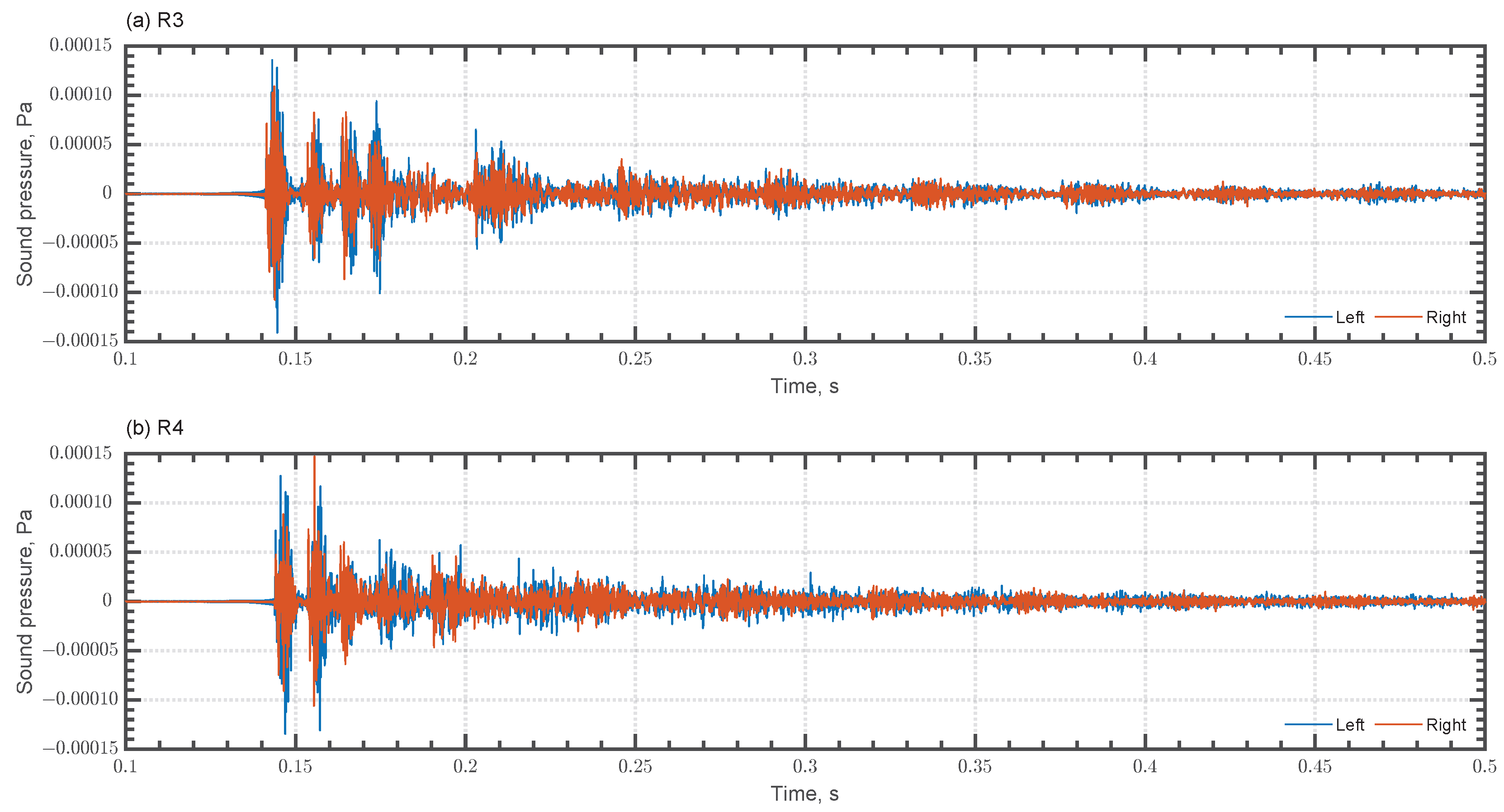 Applsci 13 02832 g015