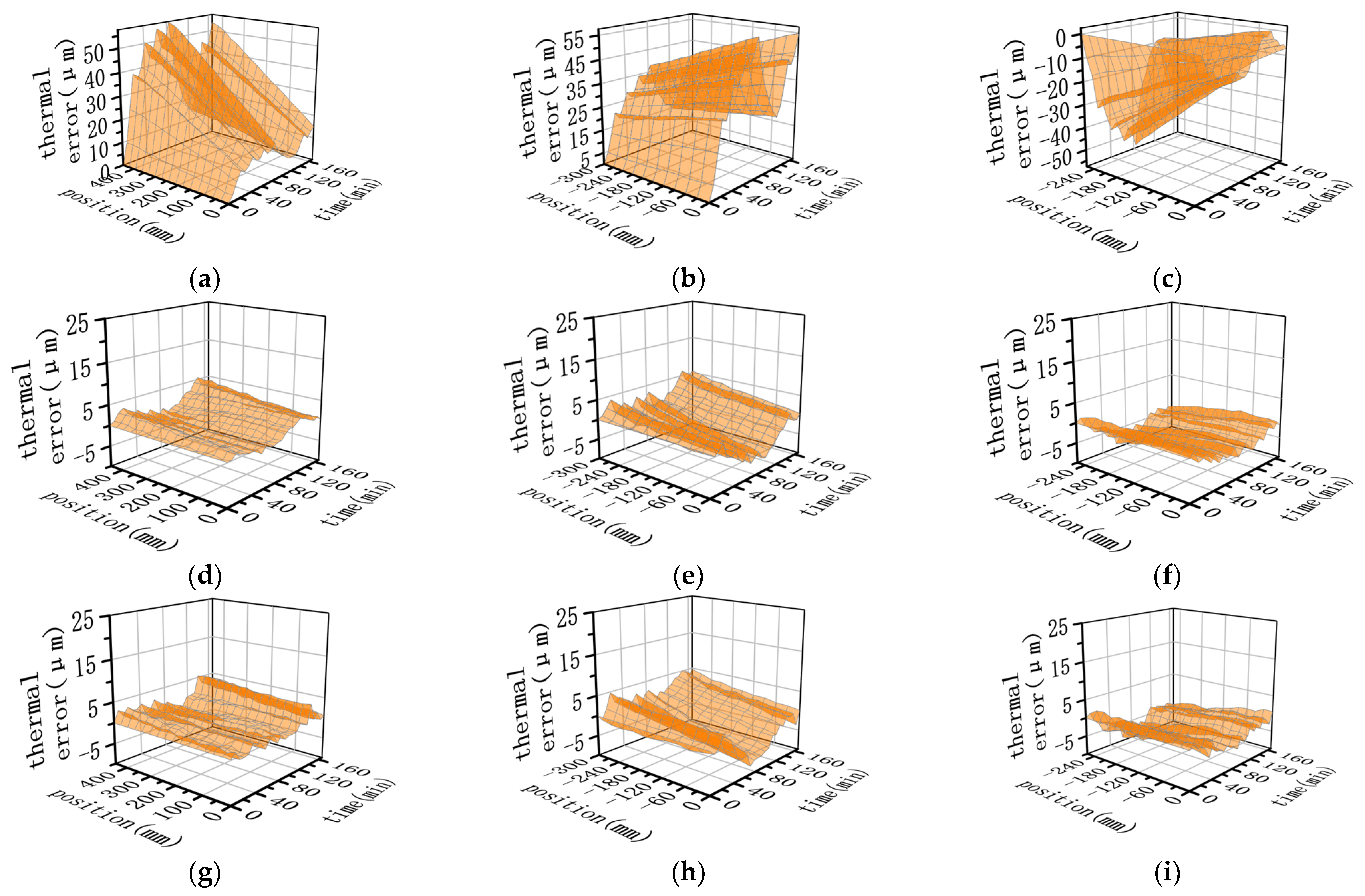 Applsci 13 02833 g013a