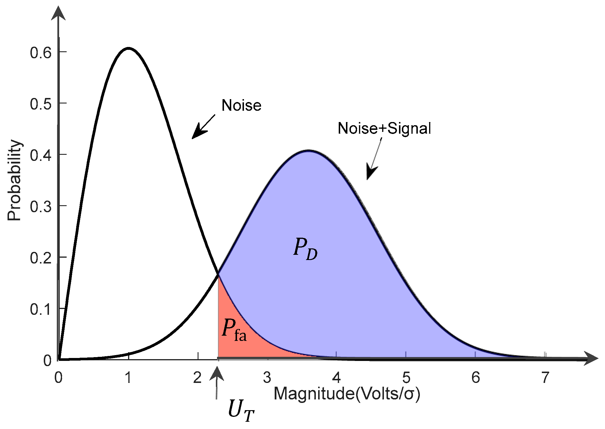 Applsci 13 02834 g001