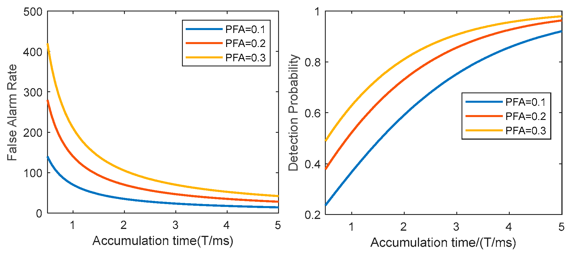Applsci 13 02834 g004