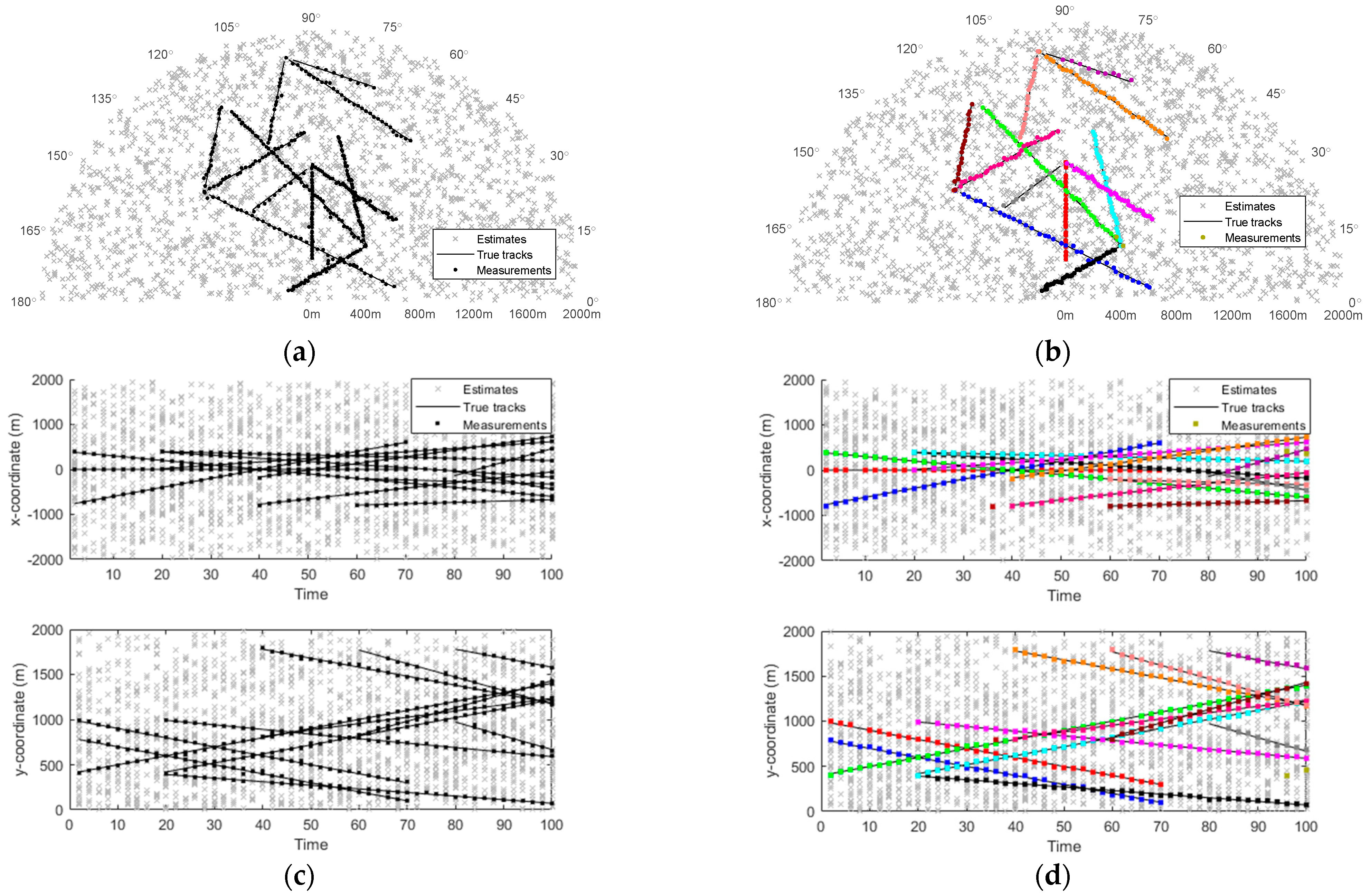 Applsci 13 02834 g007