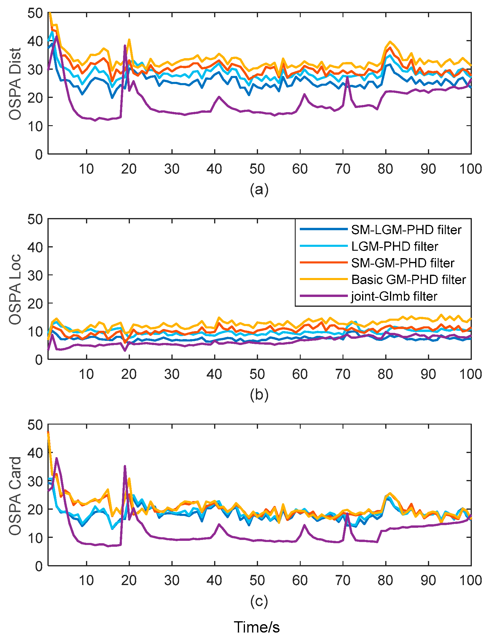 Applsci 13 02834 g009