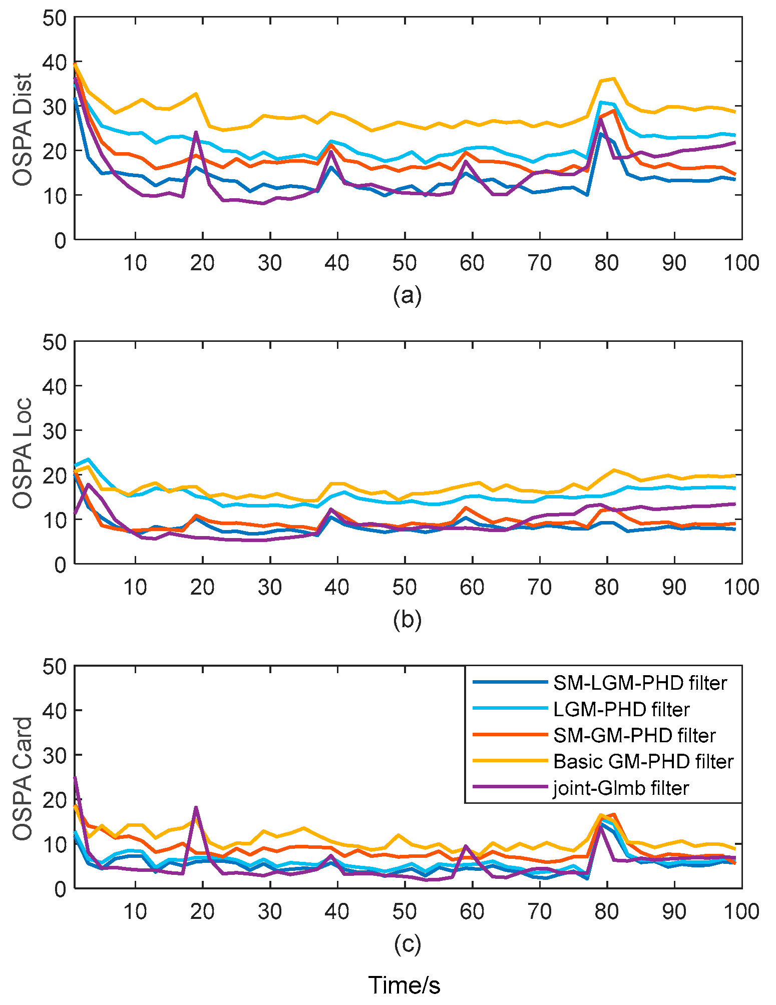 Applsci 13 02834 g010