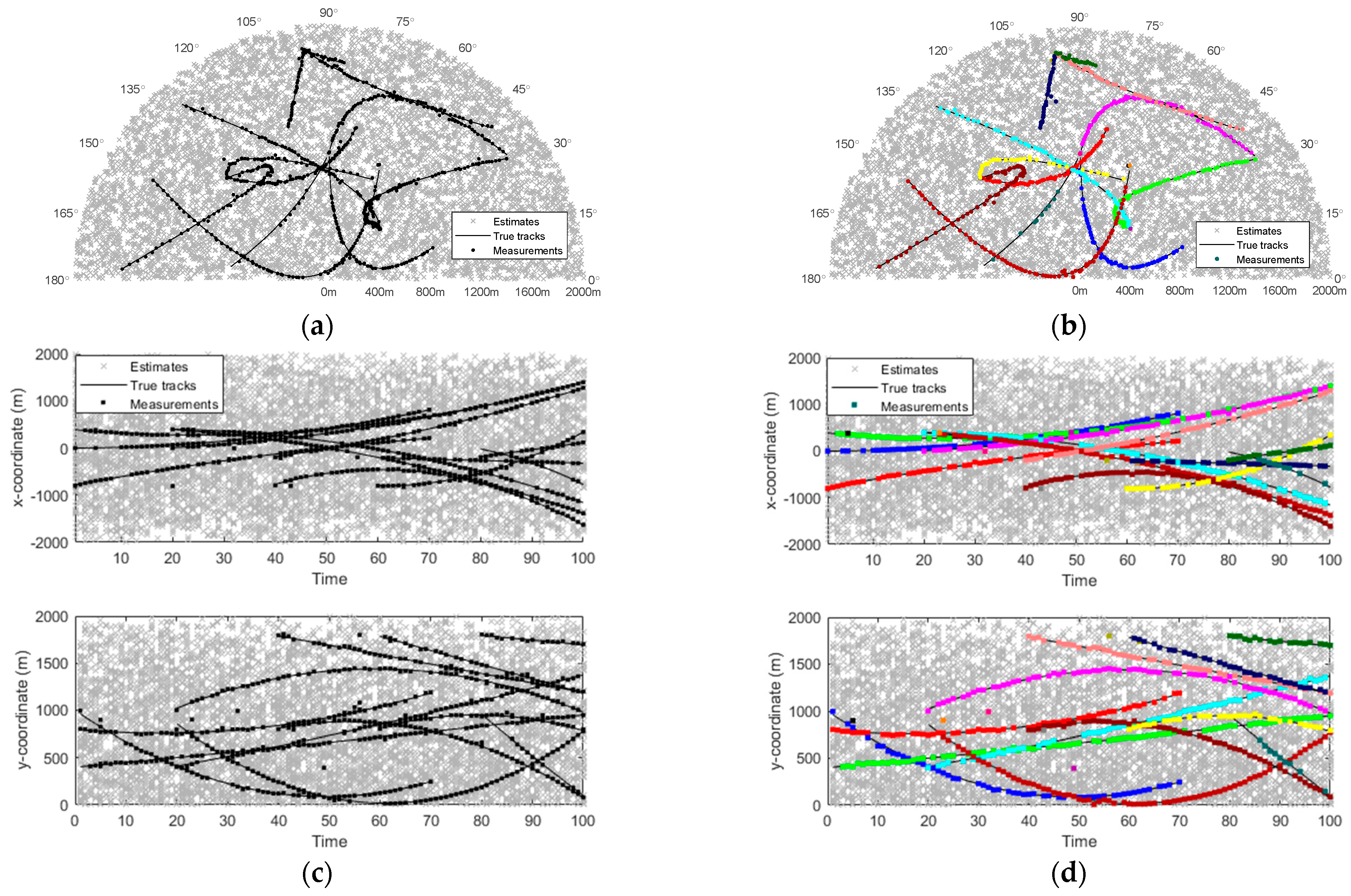 Applsci 13 02834 g012