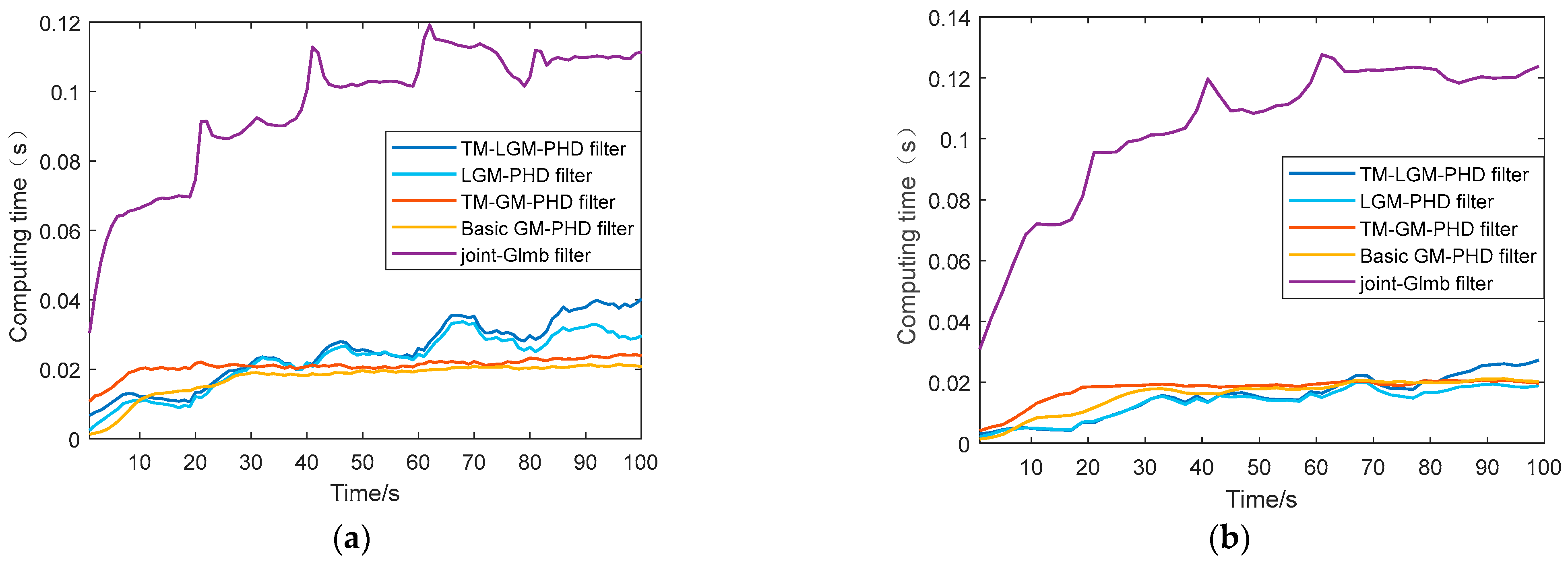 Applsci 13 02834 g014