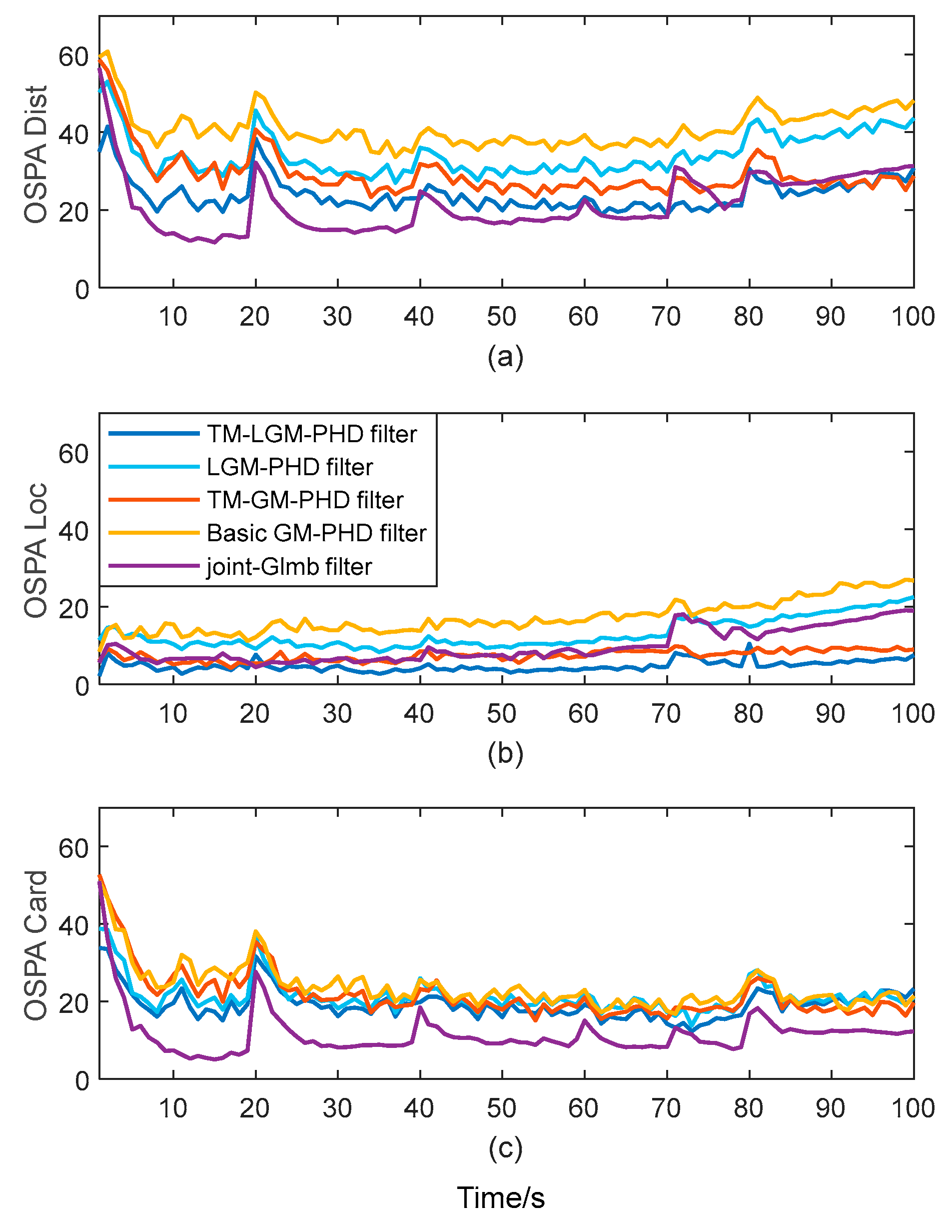 Applsci 13 02834 g015