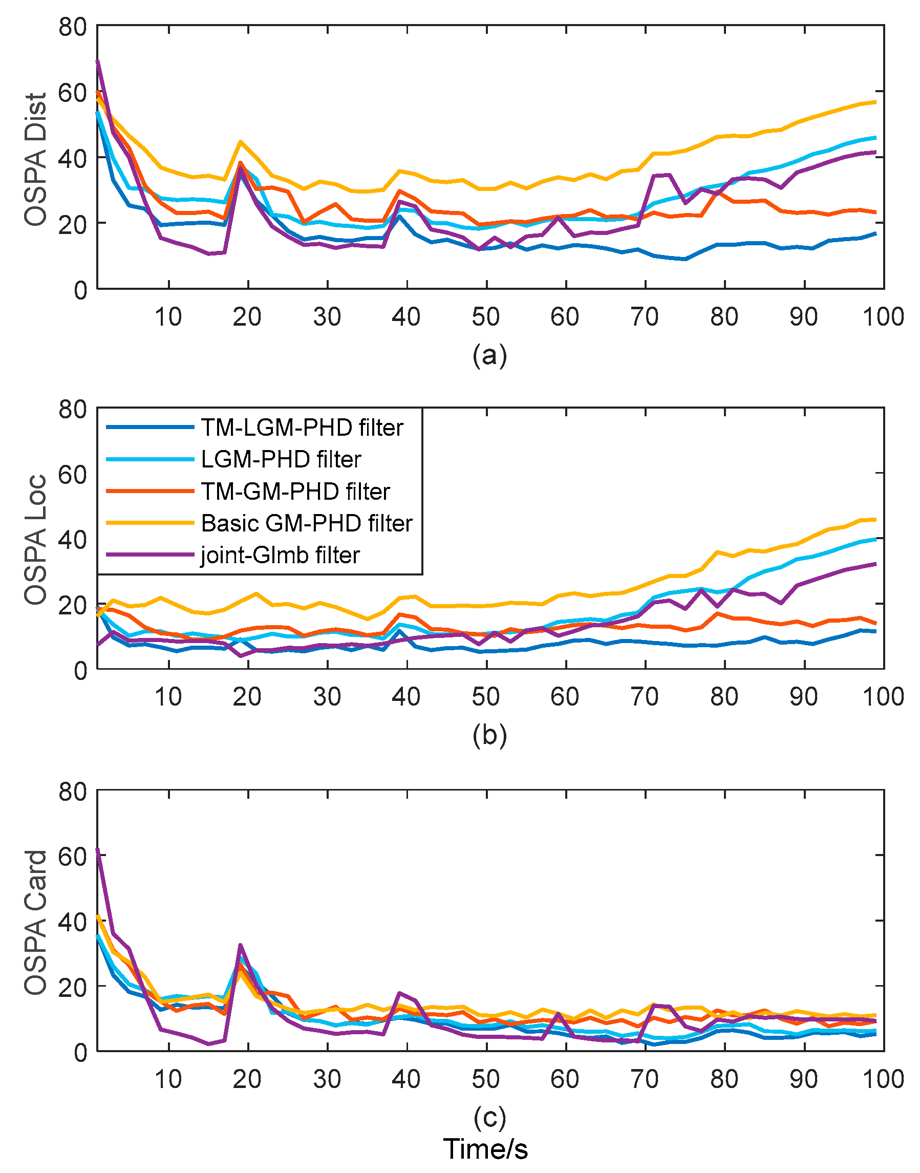Applsci 13 02834 g016
