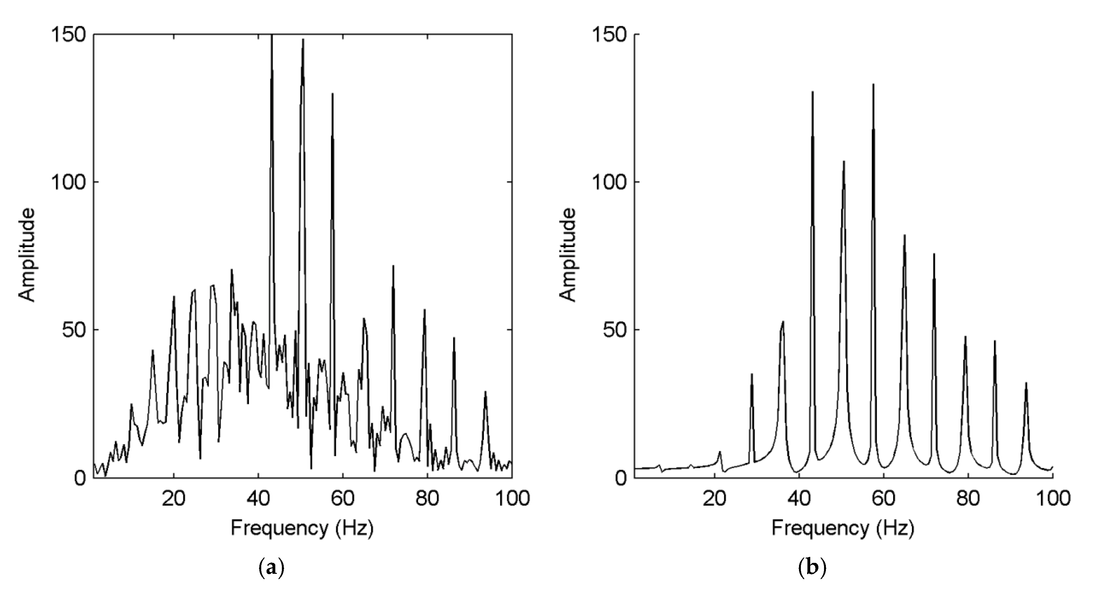 Applsci 13 02835 g009a