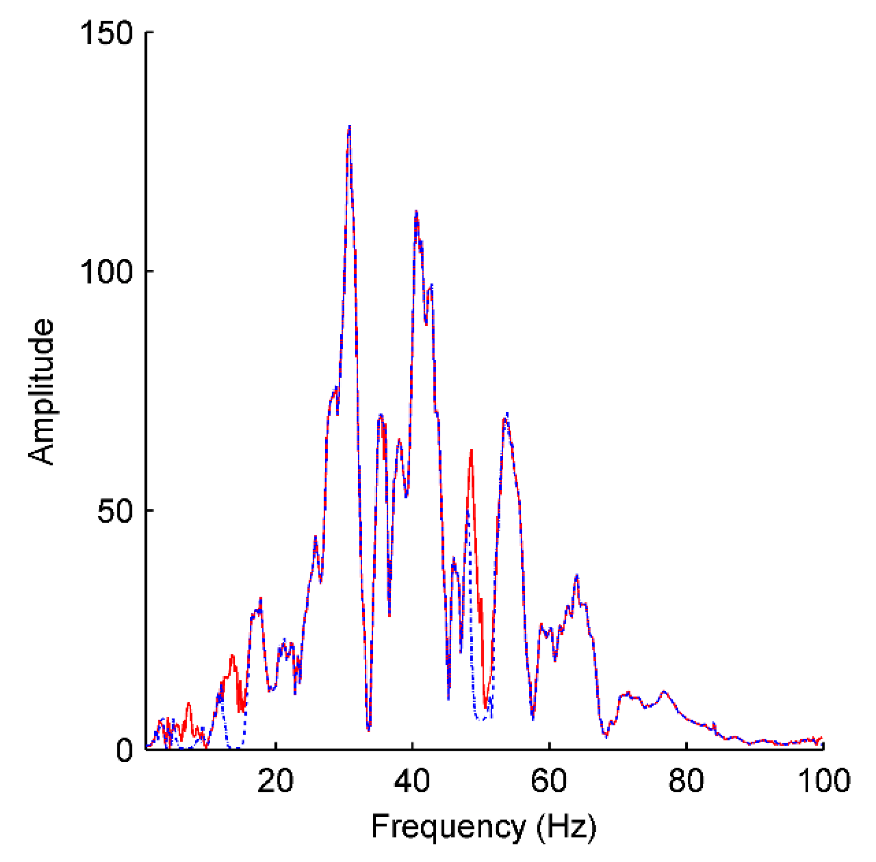 Applsci 13 02835 g014