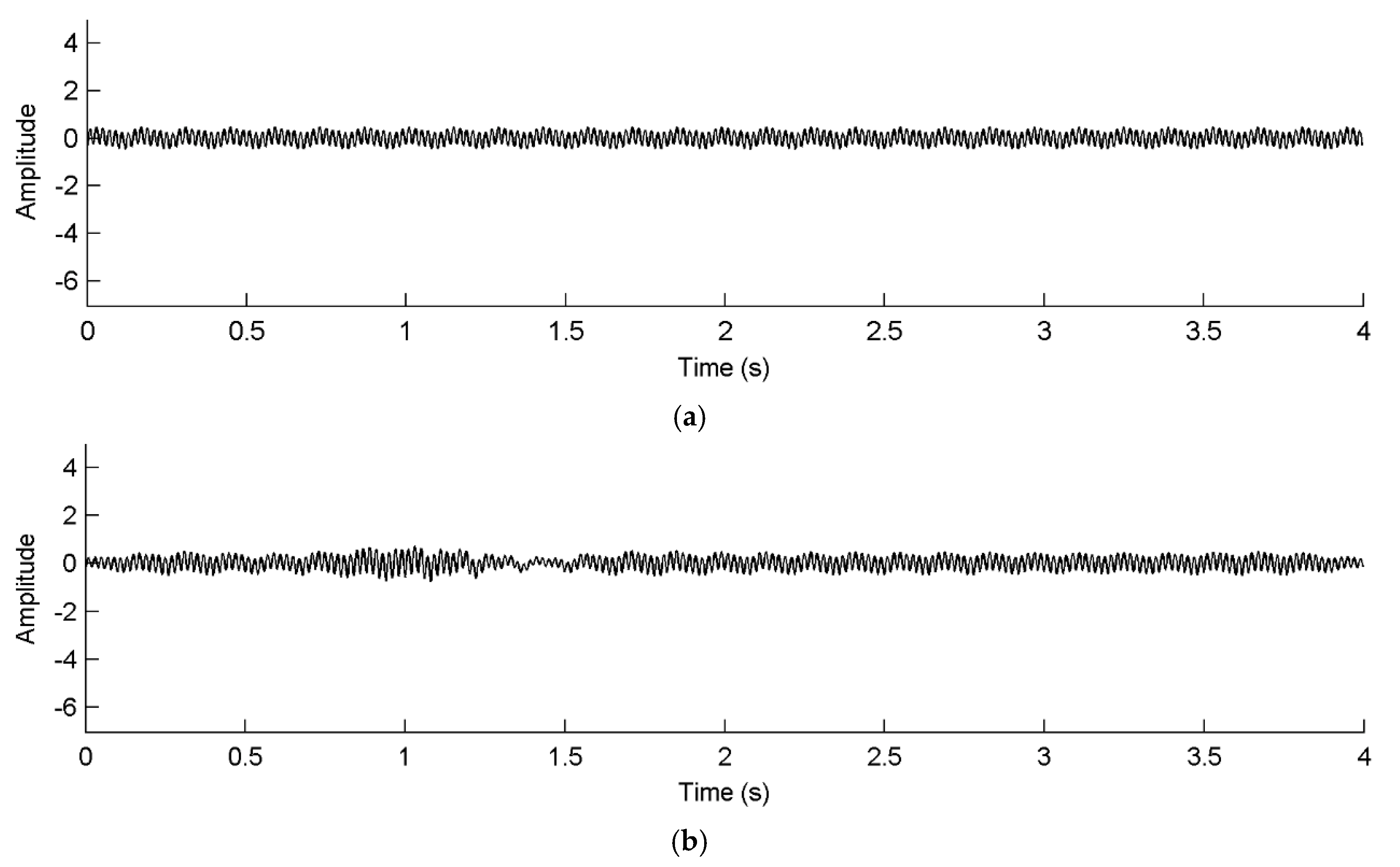 Applsci 13 02835 g015