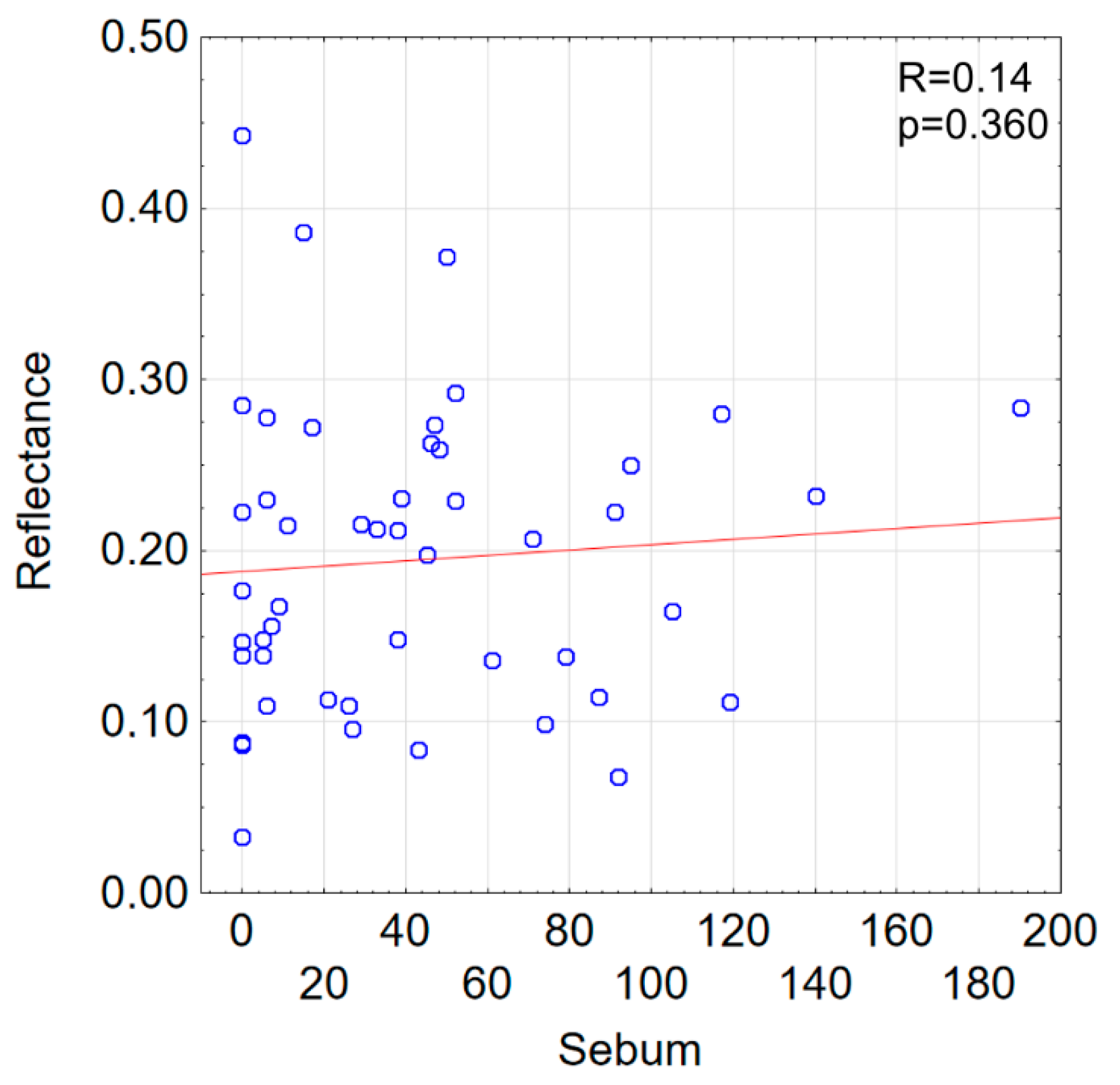 Applsci 13 02838 g003