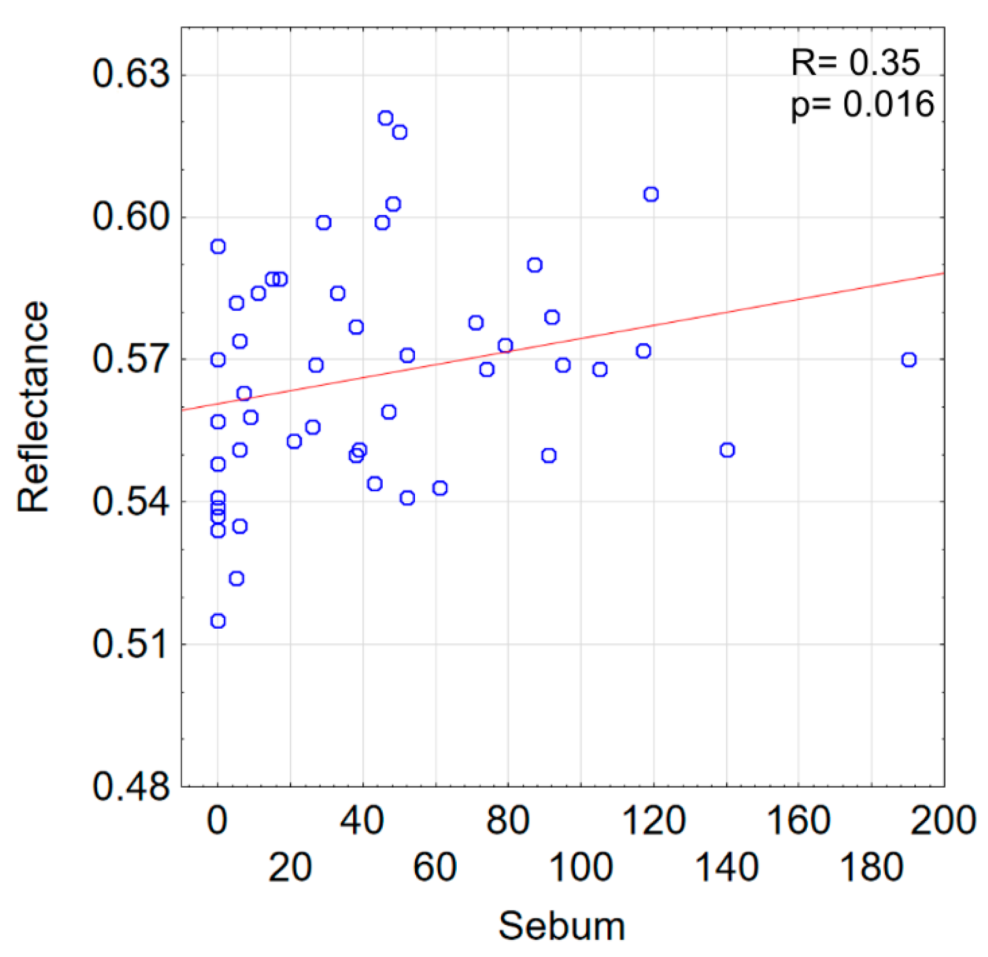 Applsci 13 02838 g006
