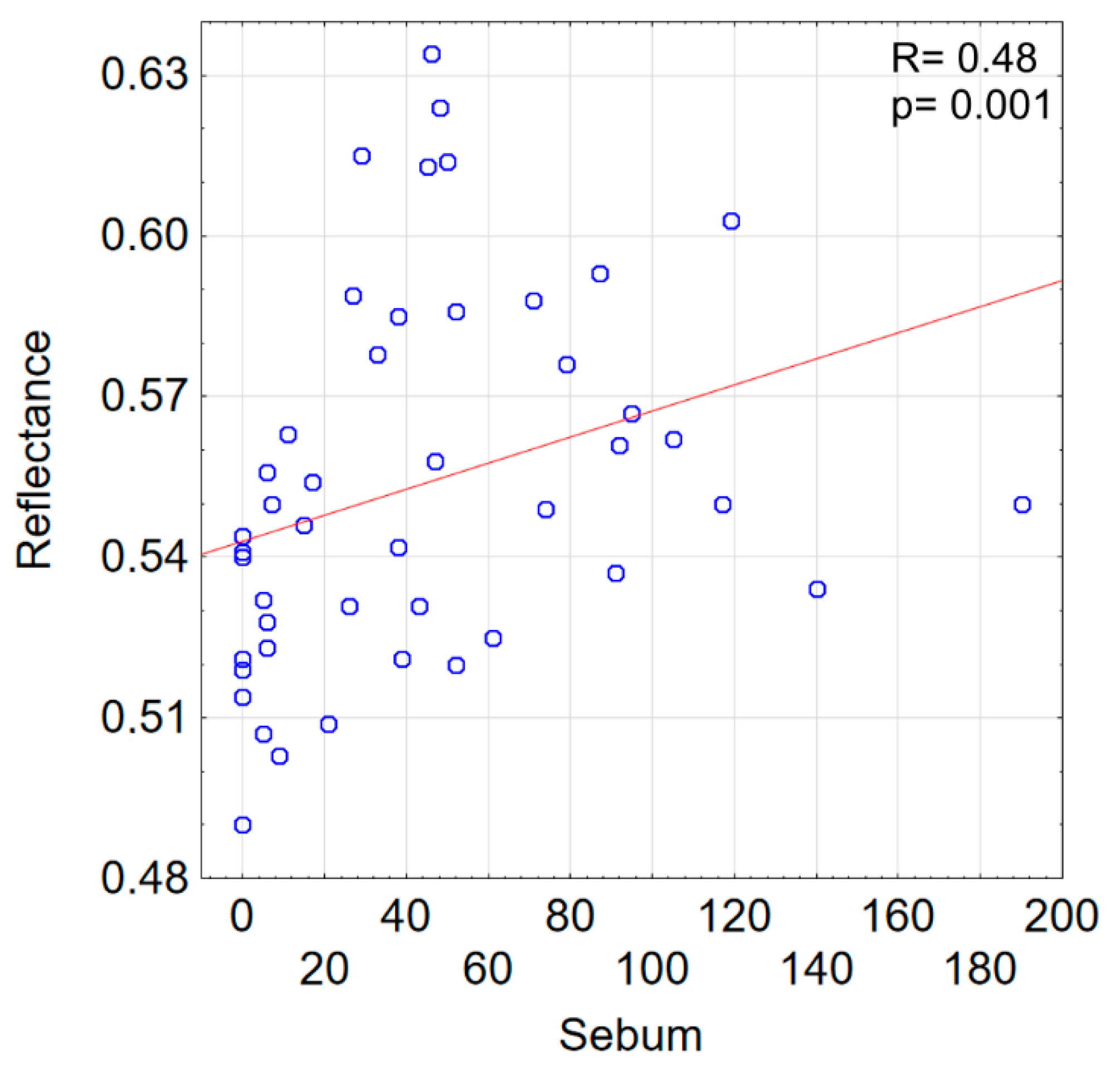 Applsci 13 02838 g007