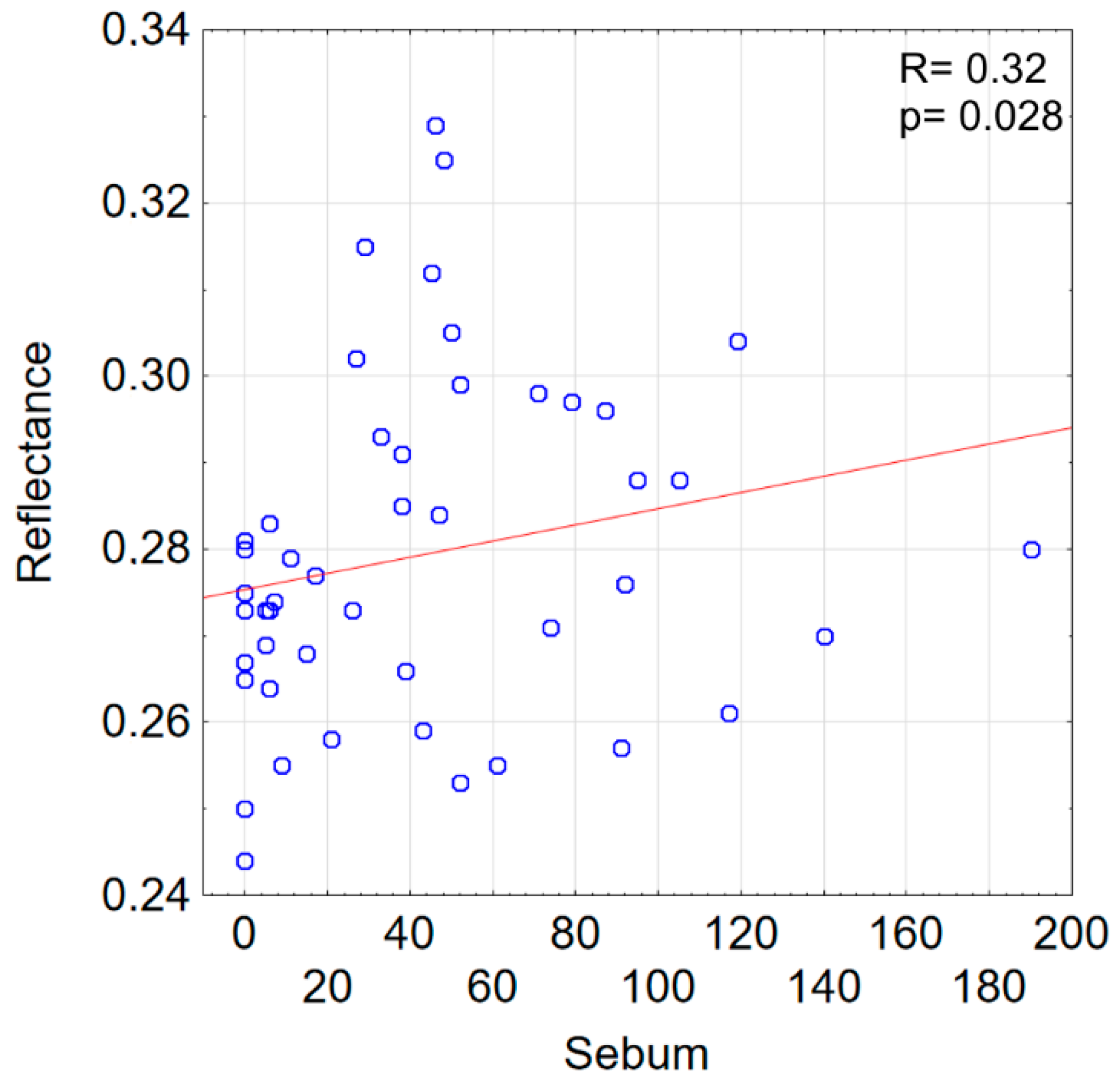 Applsci 13 02838 g008