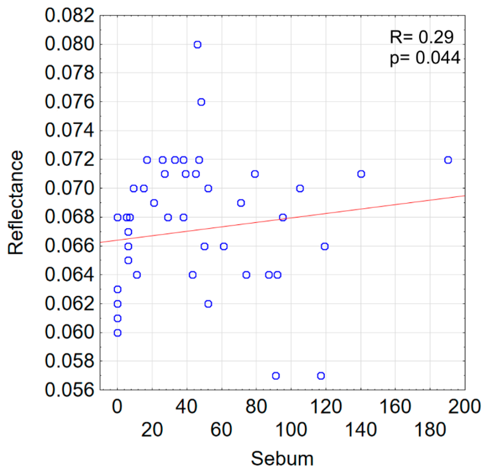 Applsci 13 02838 g009