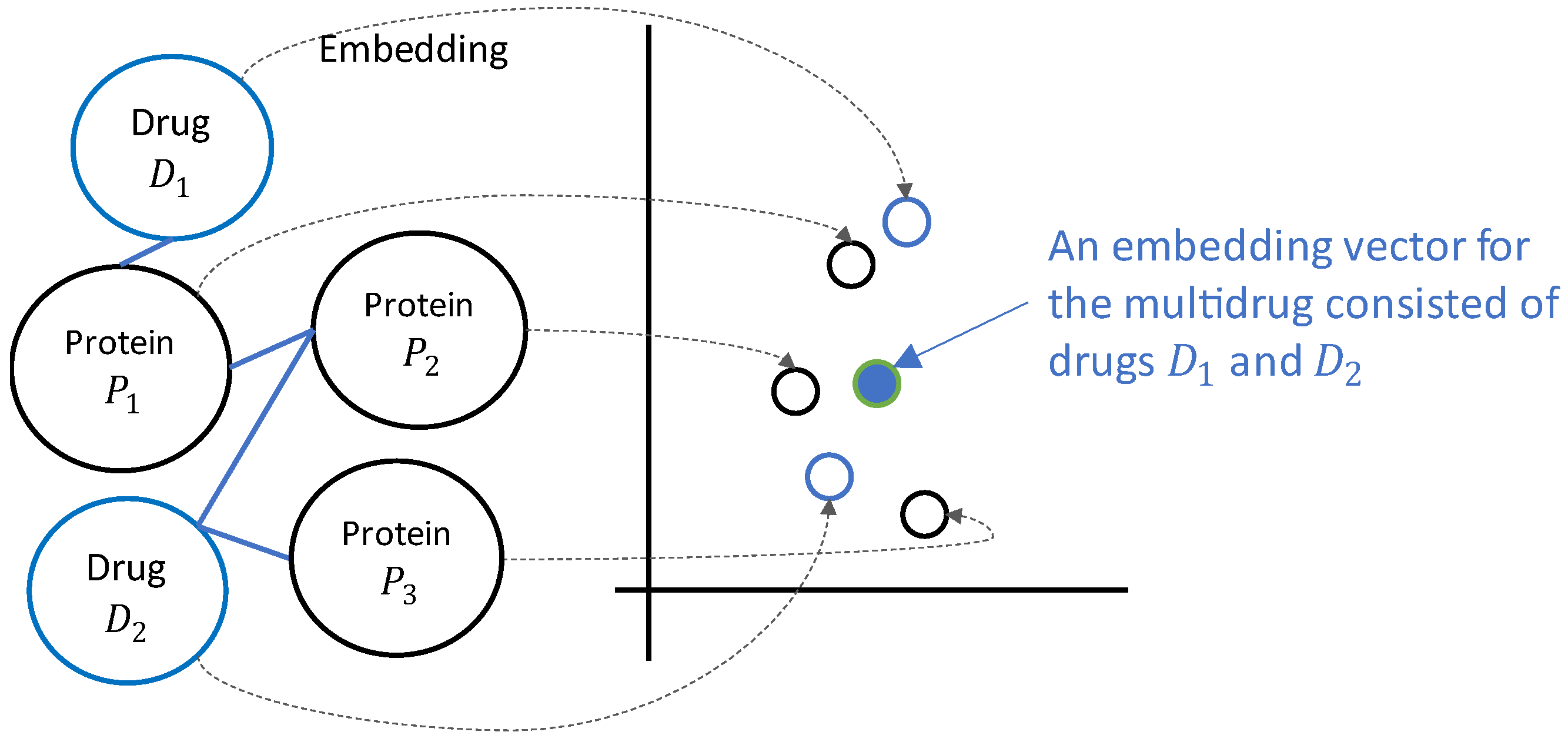 Applsci 13 02842 g001