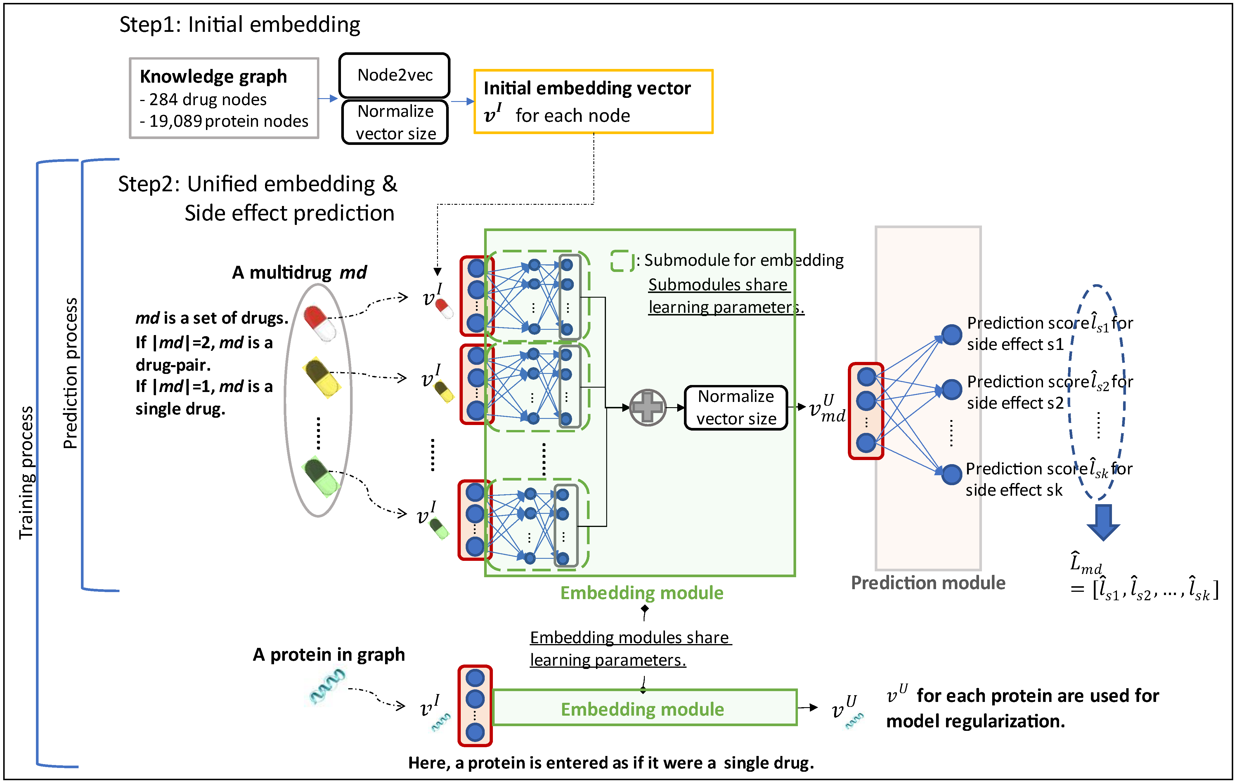 Applsci 13 02842 g002