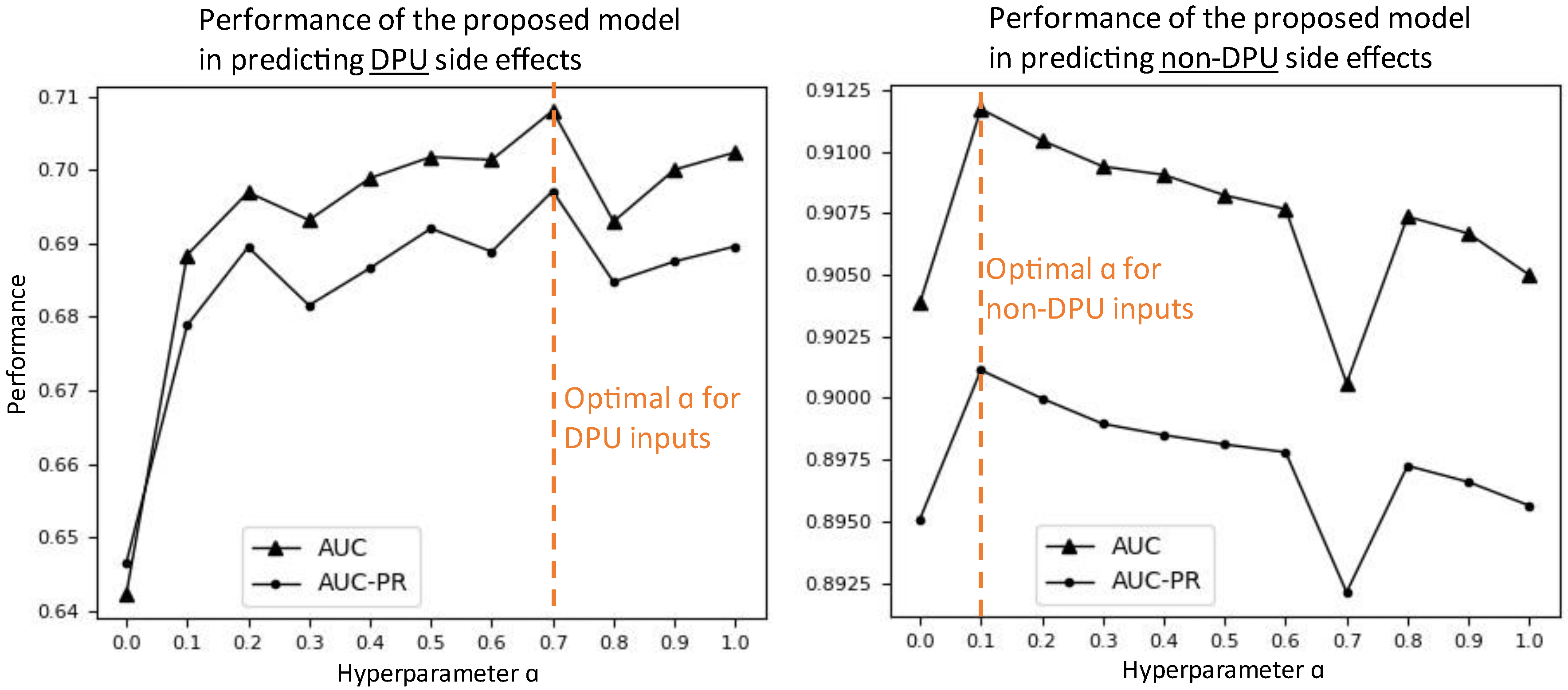 Applsci 13 02842 g003