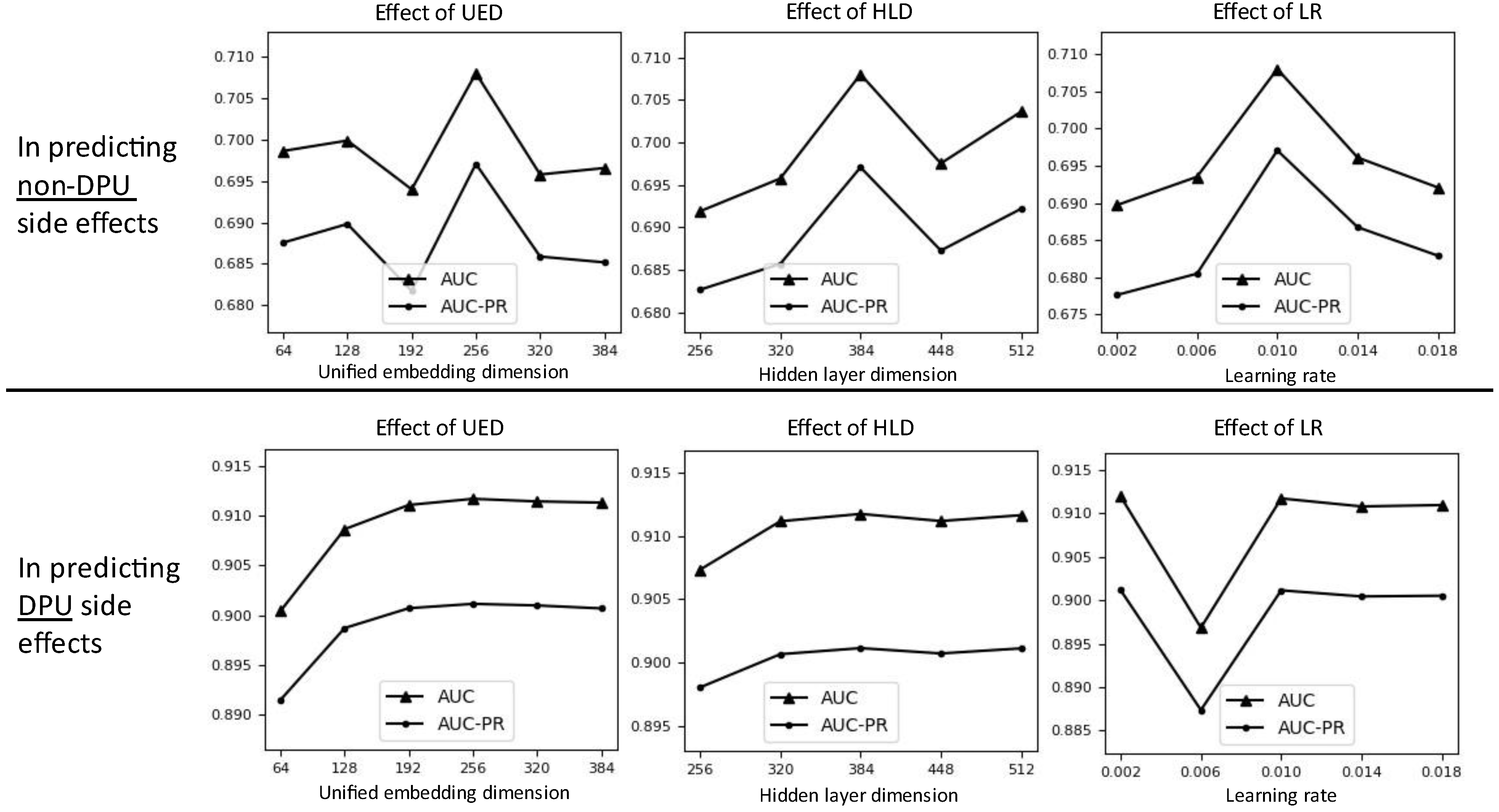 Applsci 13 02842 g004