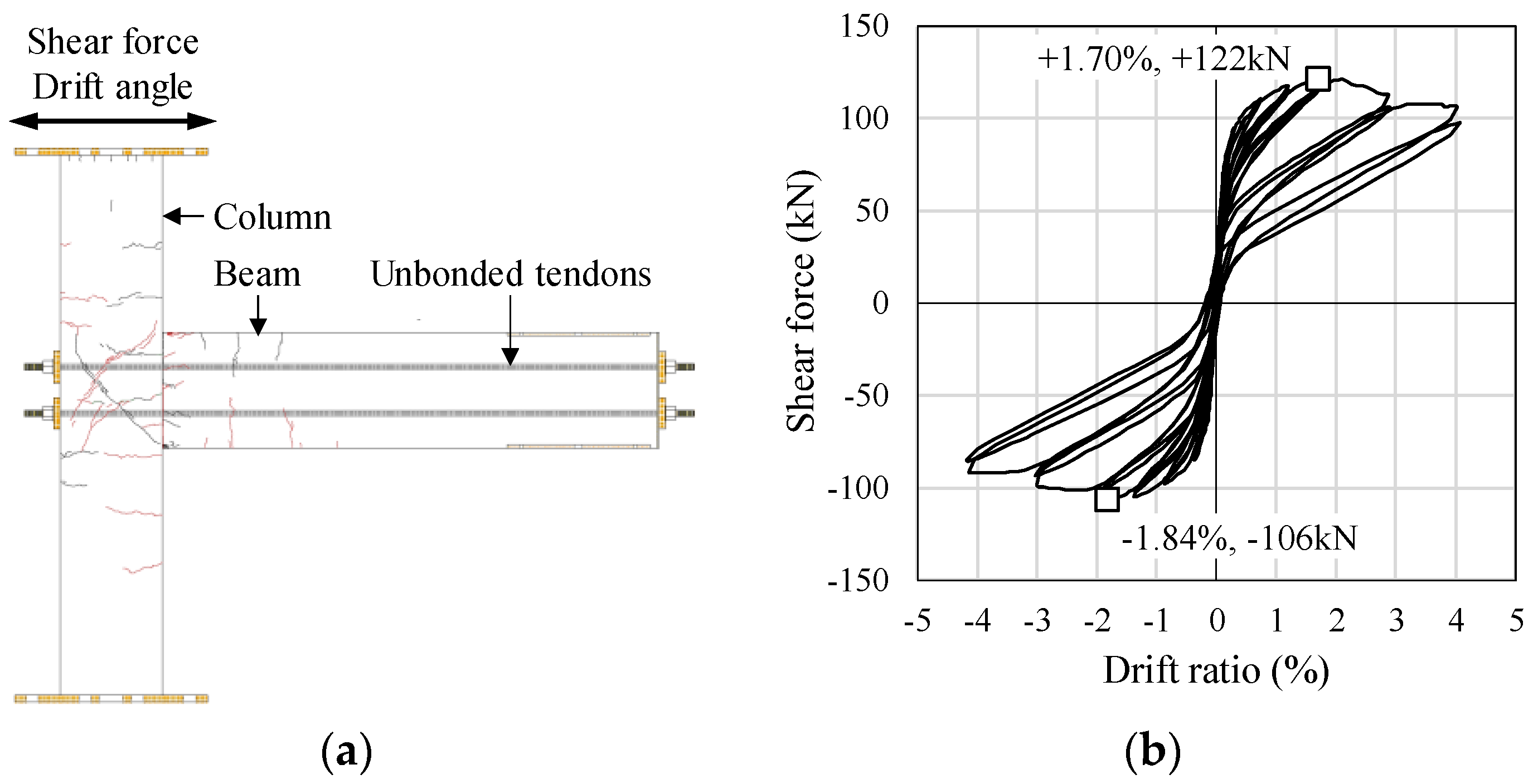 Applsci 13 02843 g001