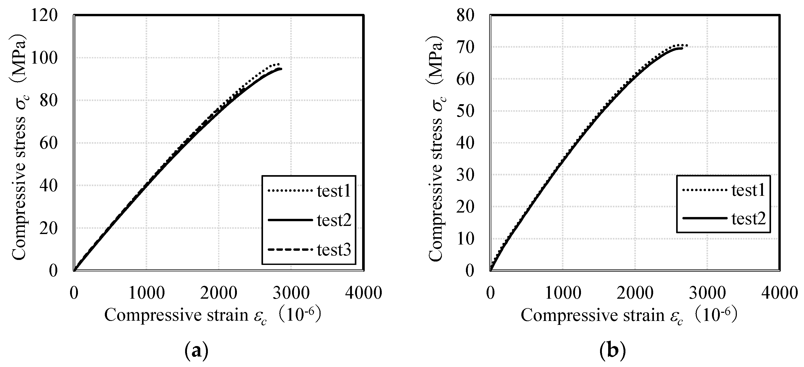 Applsci 13 02843 g004