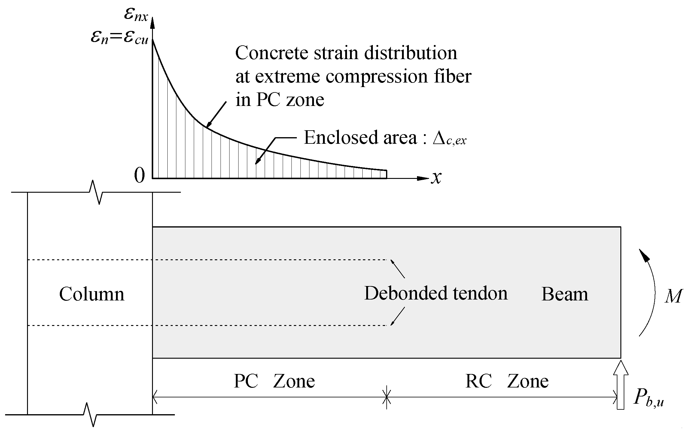 Applsci 13 02843 g009