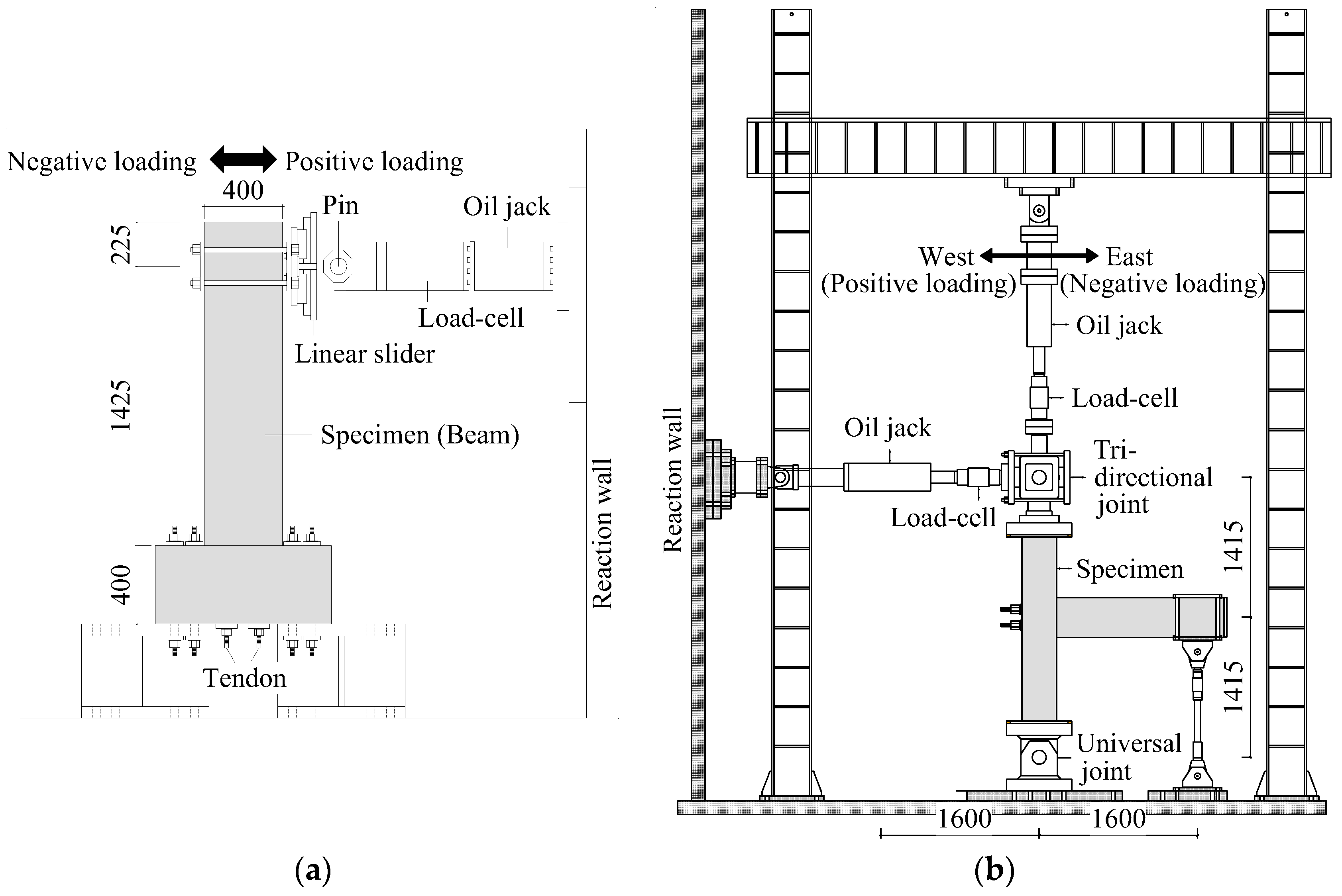 Applsci 13 02843 g011