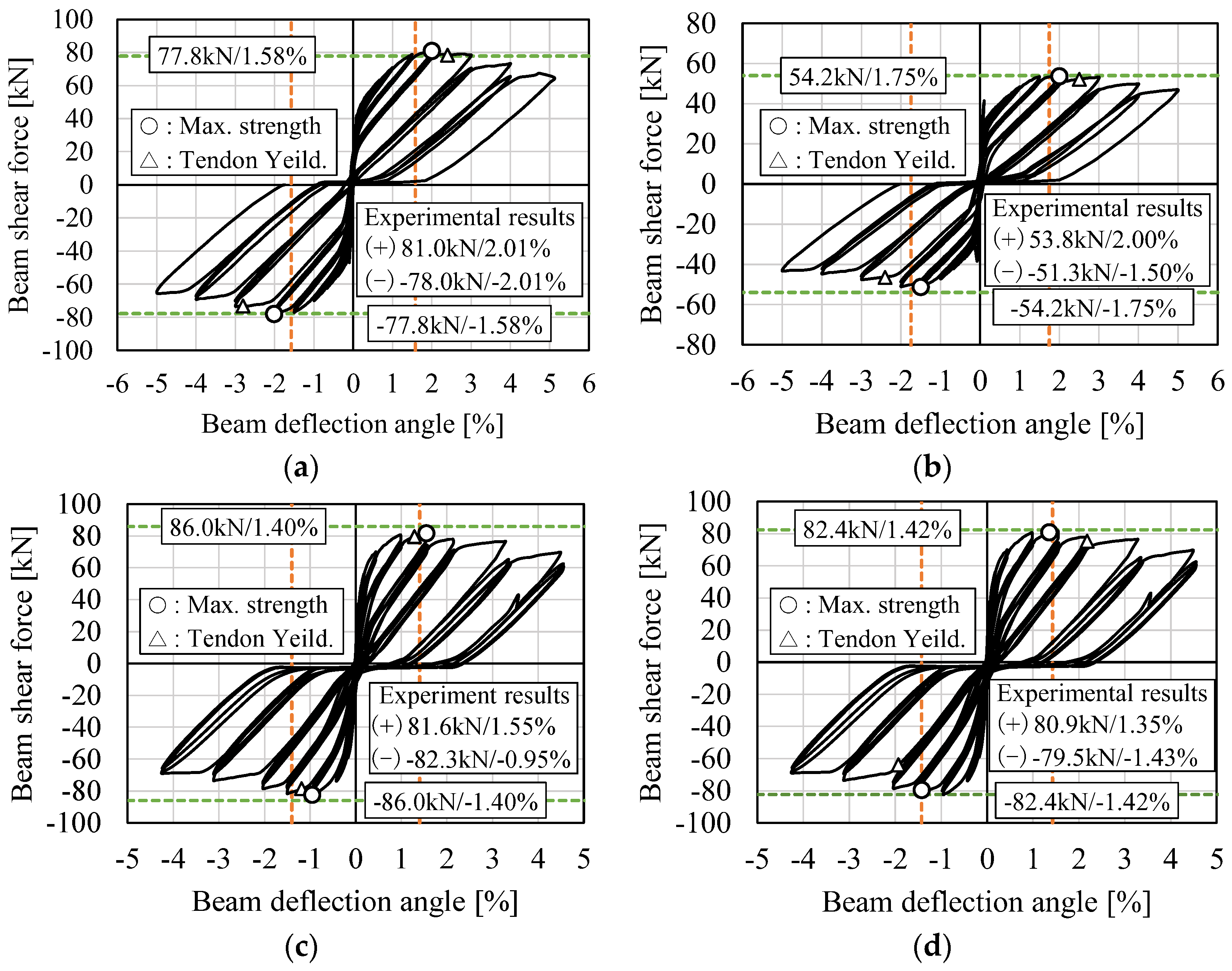 Applsci 13 02843 g013