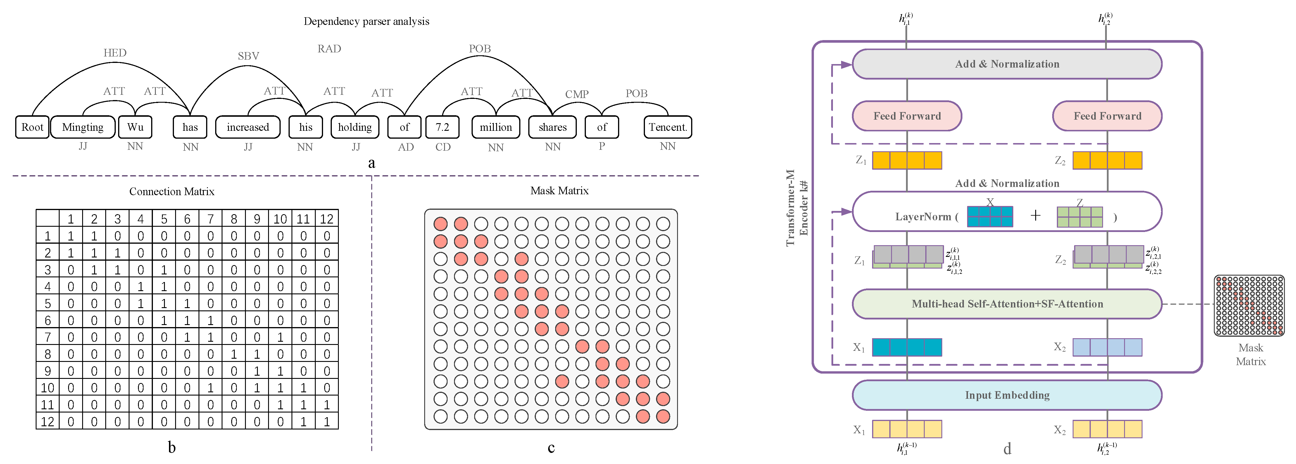 Applsci 13 02846 g004