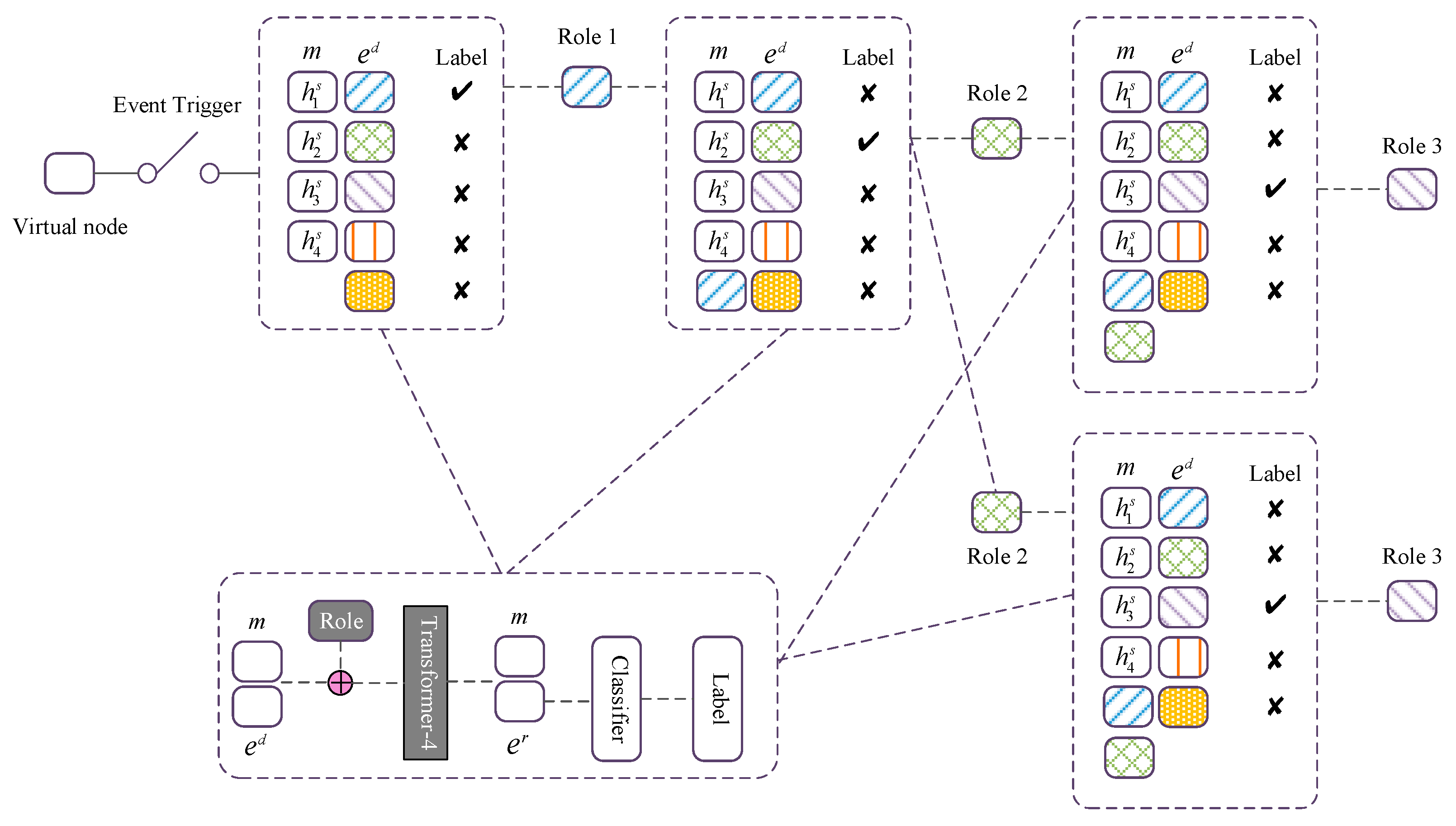 Applsci 13 02846 g005