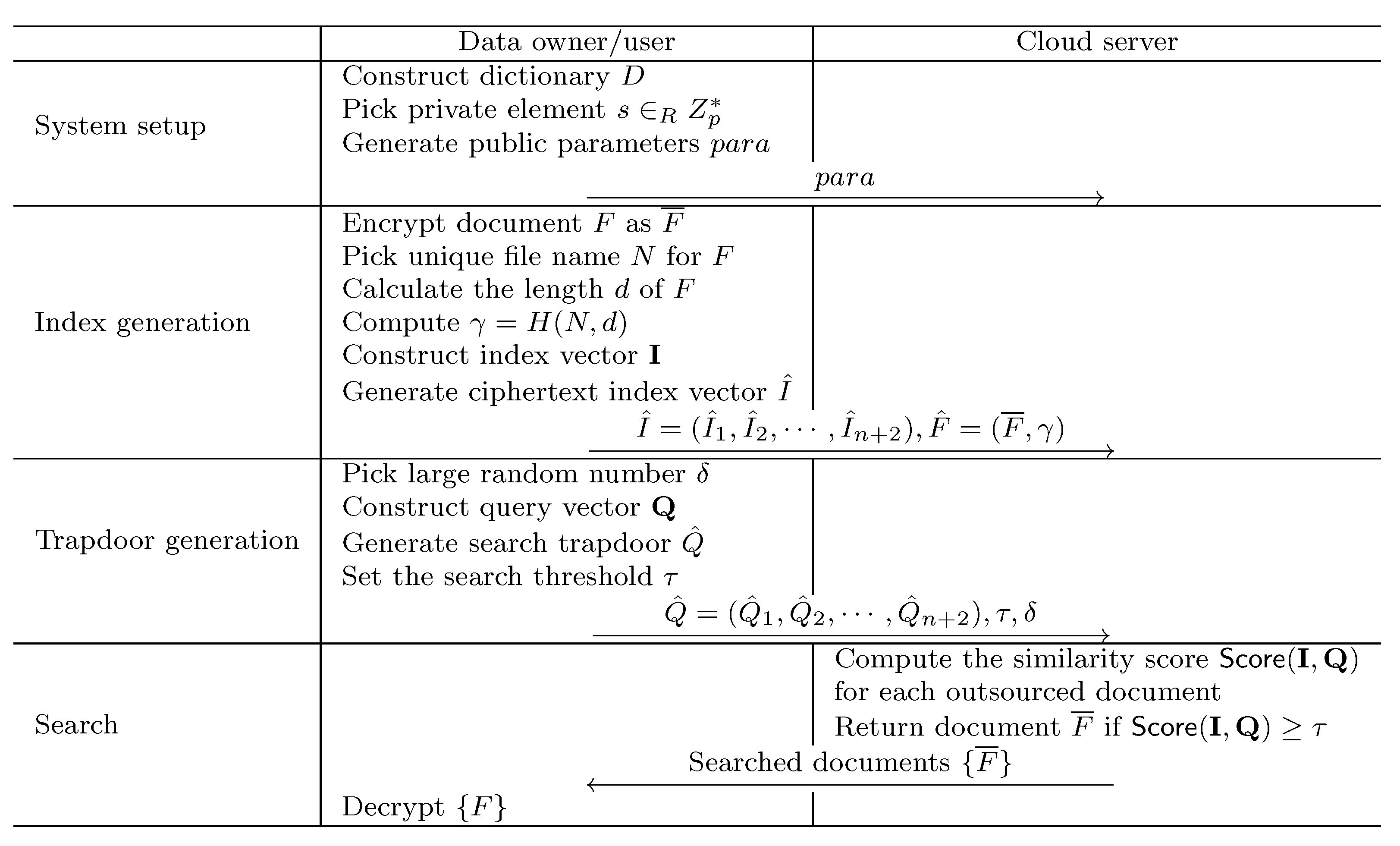 Applsci 13 02847 g002