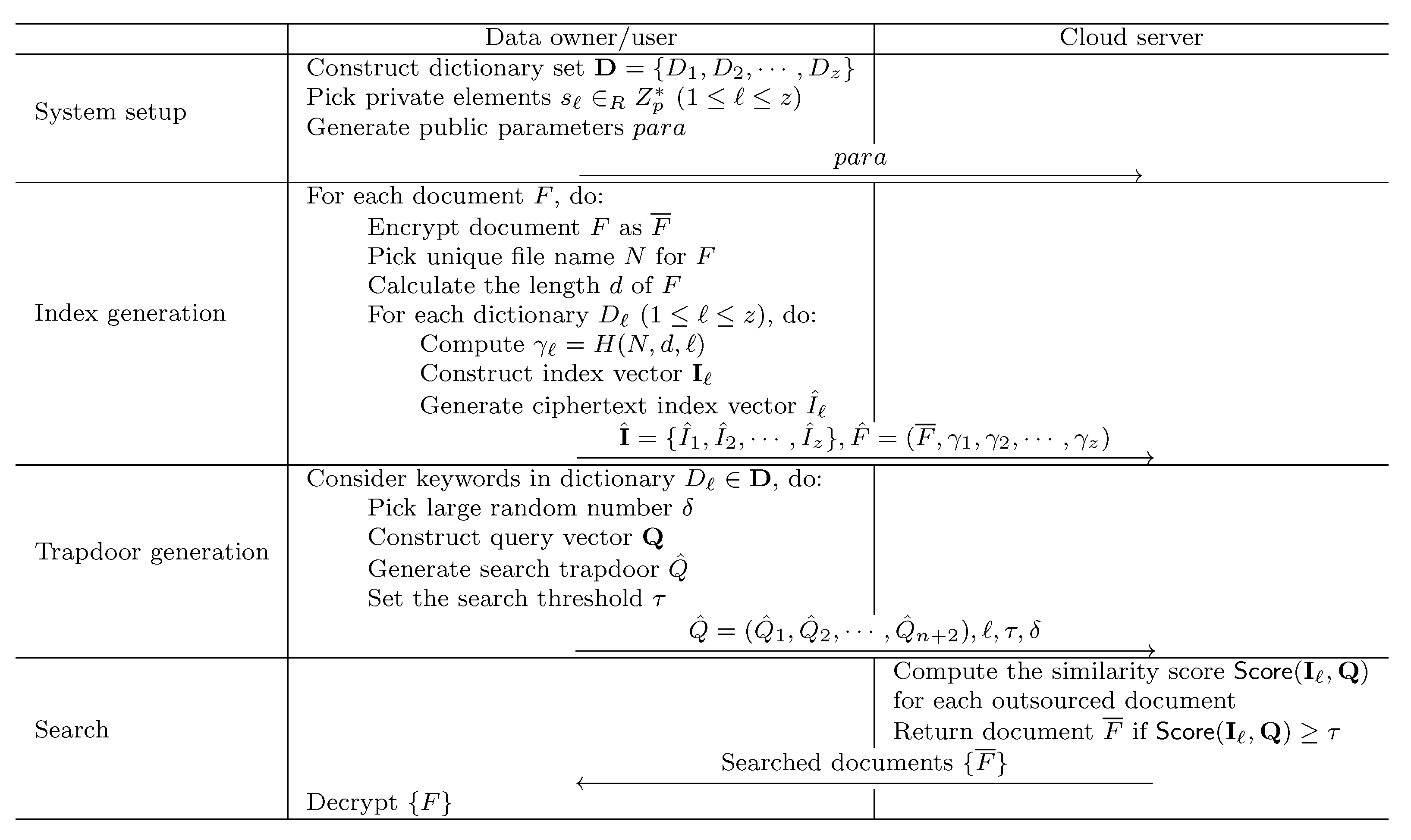 Applsci 13 02847 g004