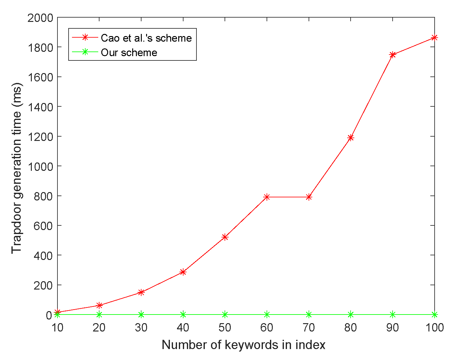 Applsci 13 02847 g008