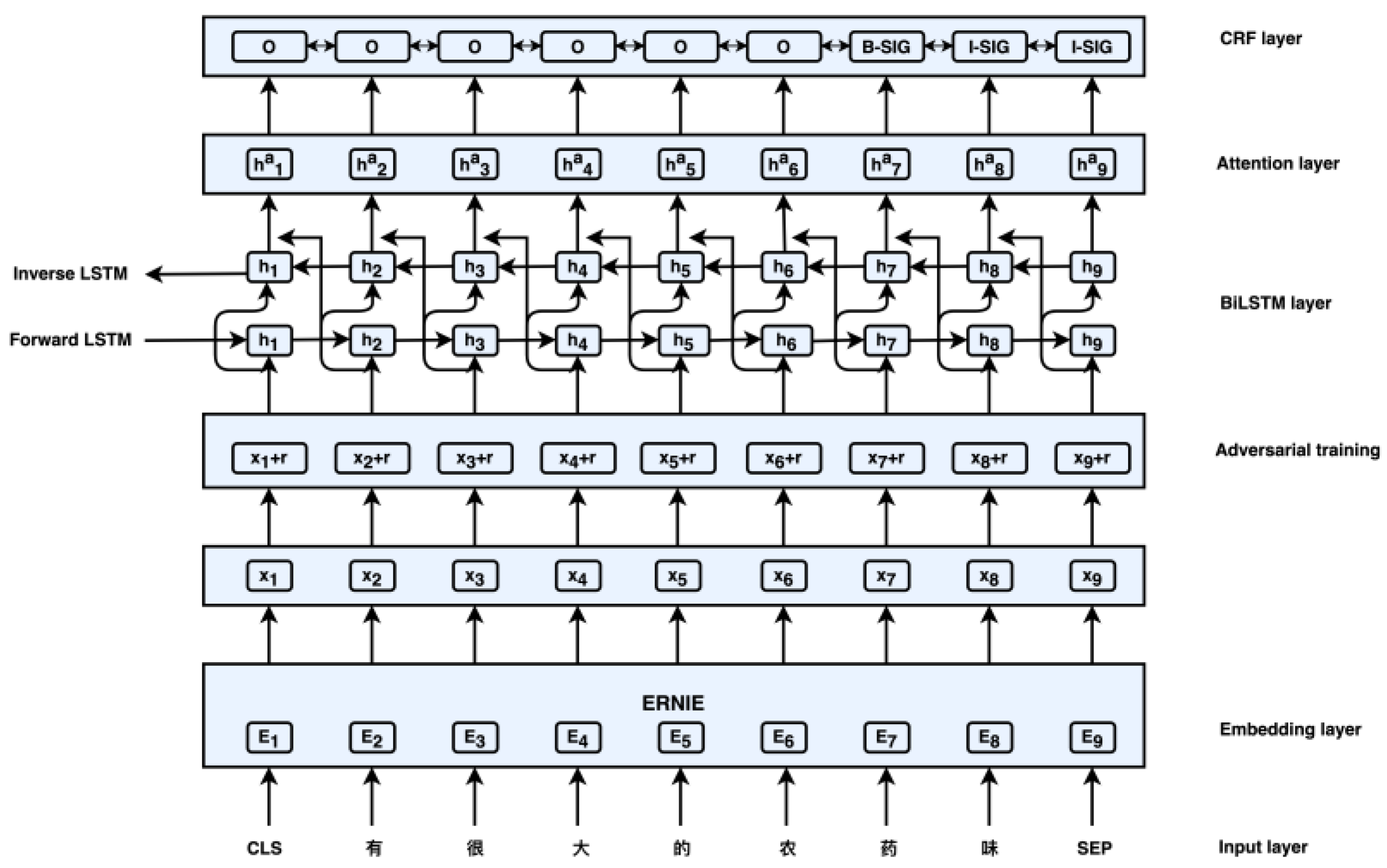 Applsci 13 02849 g002