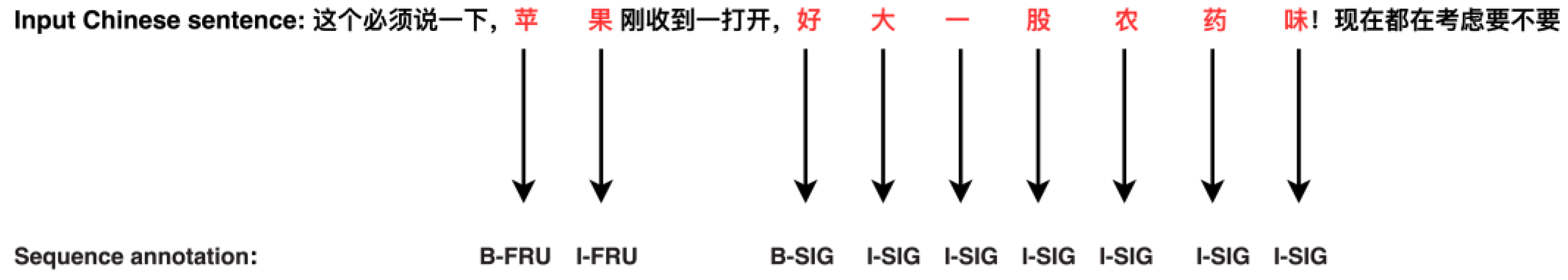 Applsci 13 02849 g005