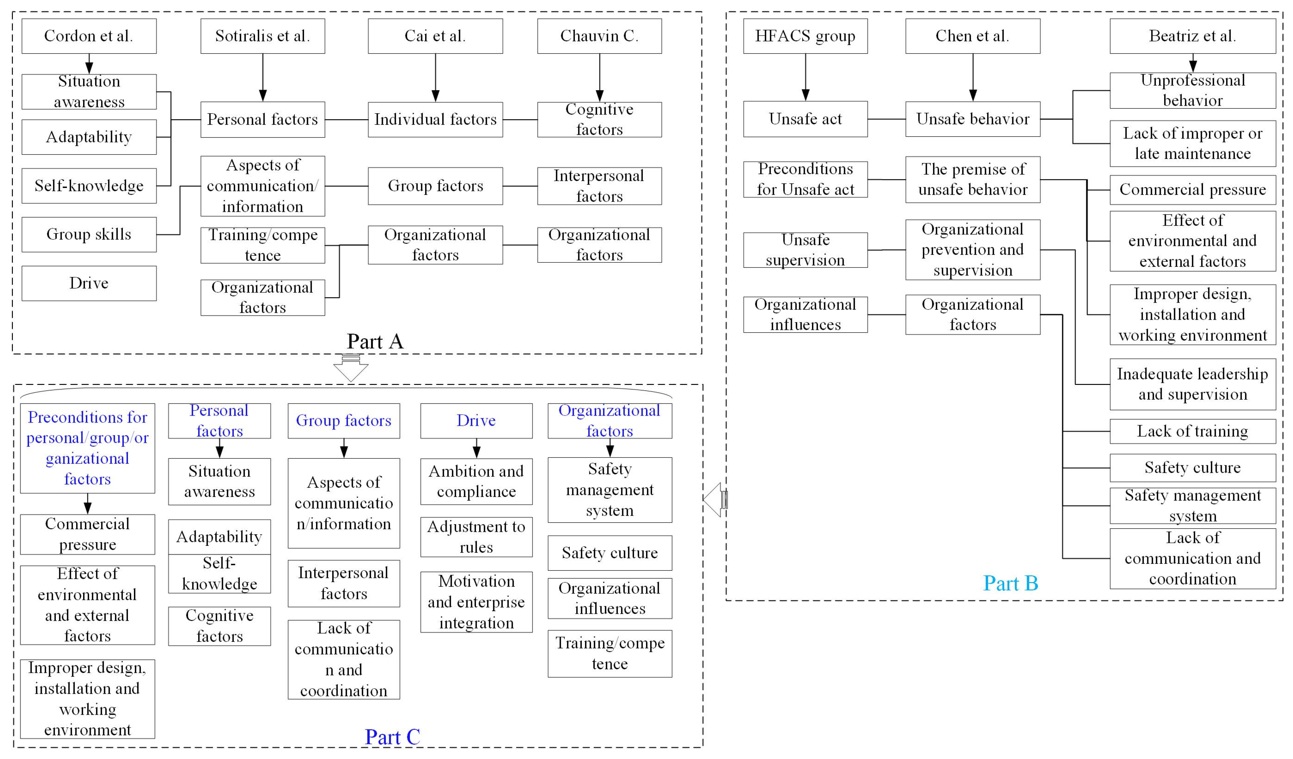 Applsci 13 02850 g004