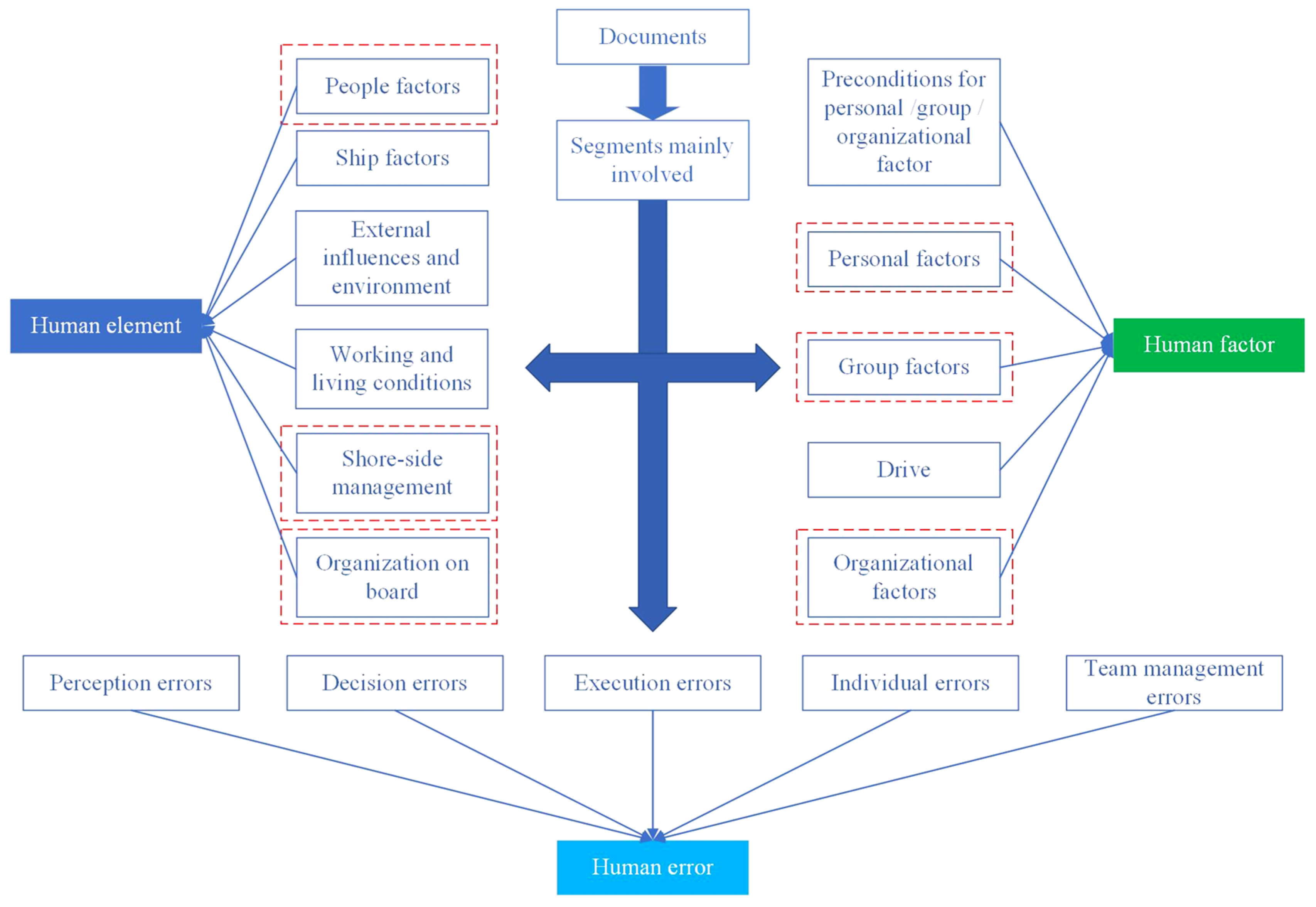 Applsci 13 02850 g006