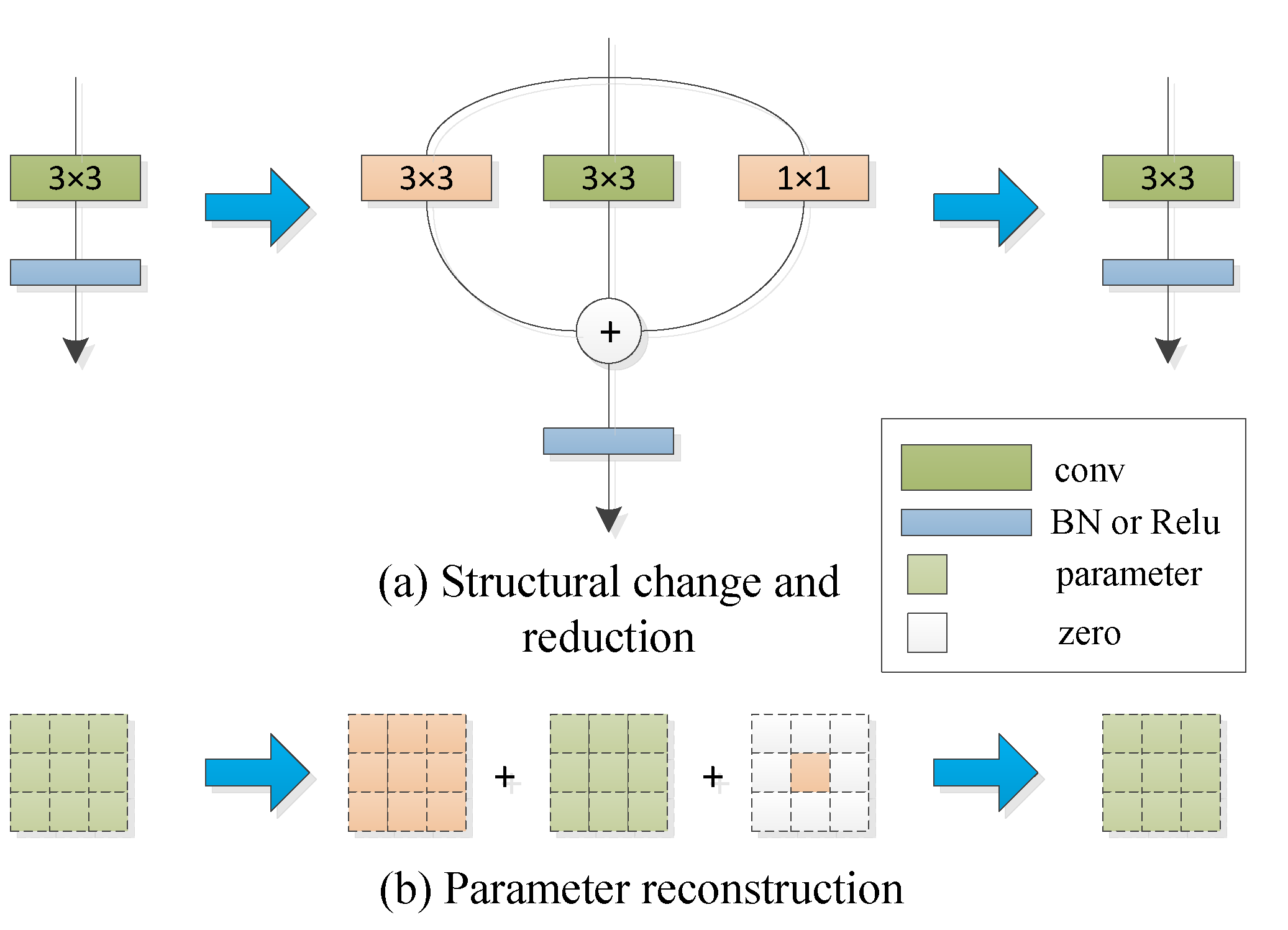 Applsci 13 02851 g002