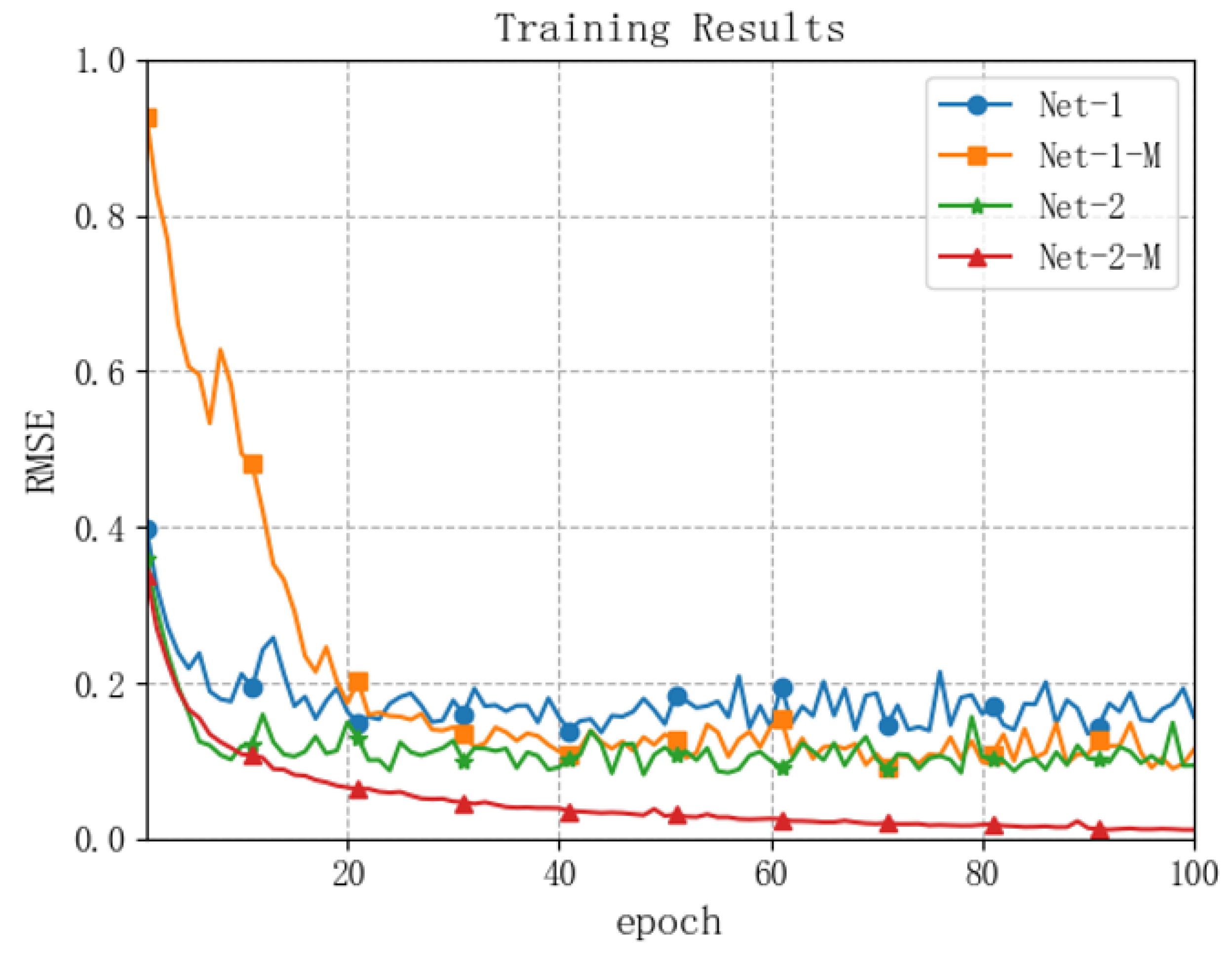 Applsci 13 02851 g004