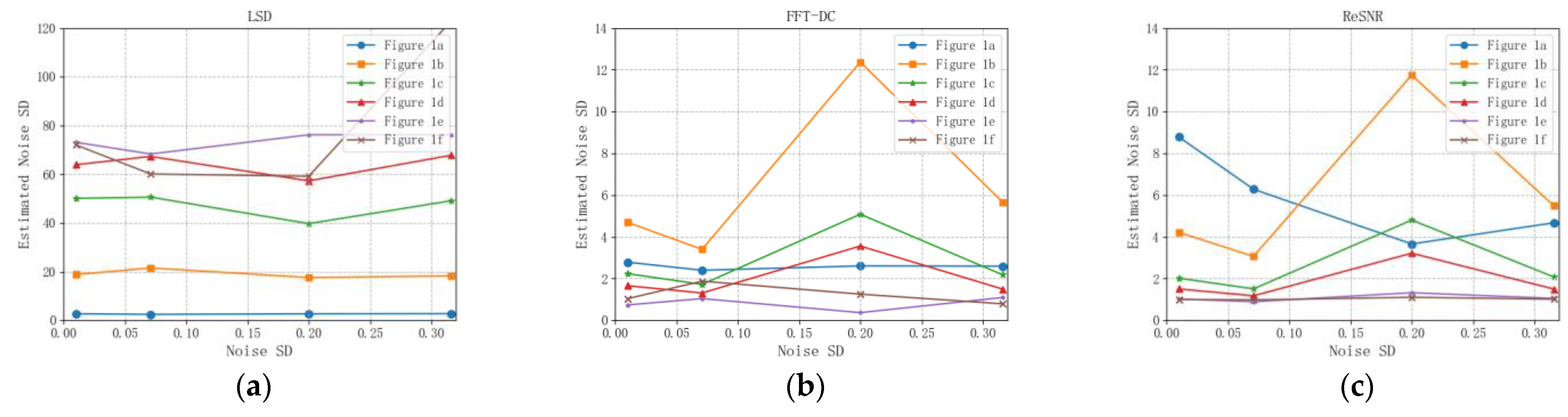 Applsci 13 02851 g006