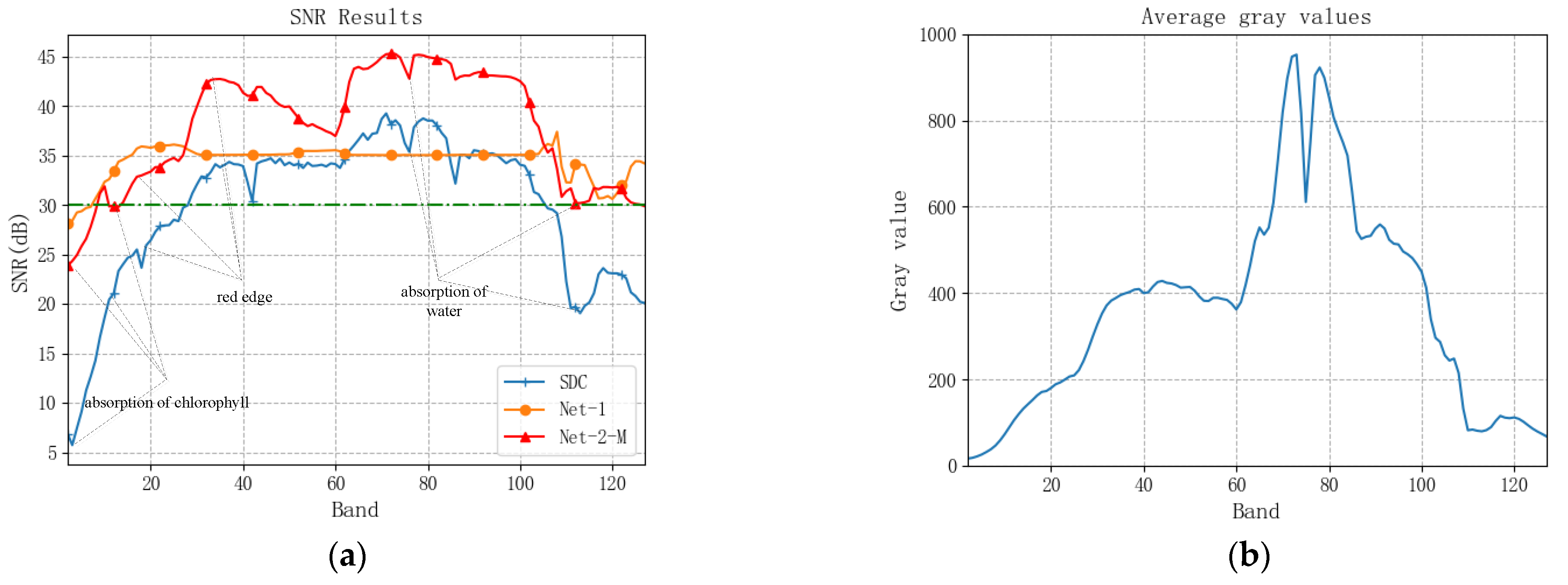 Applsci 13 02851 g009