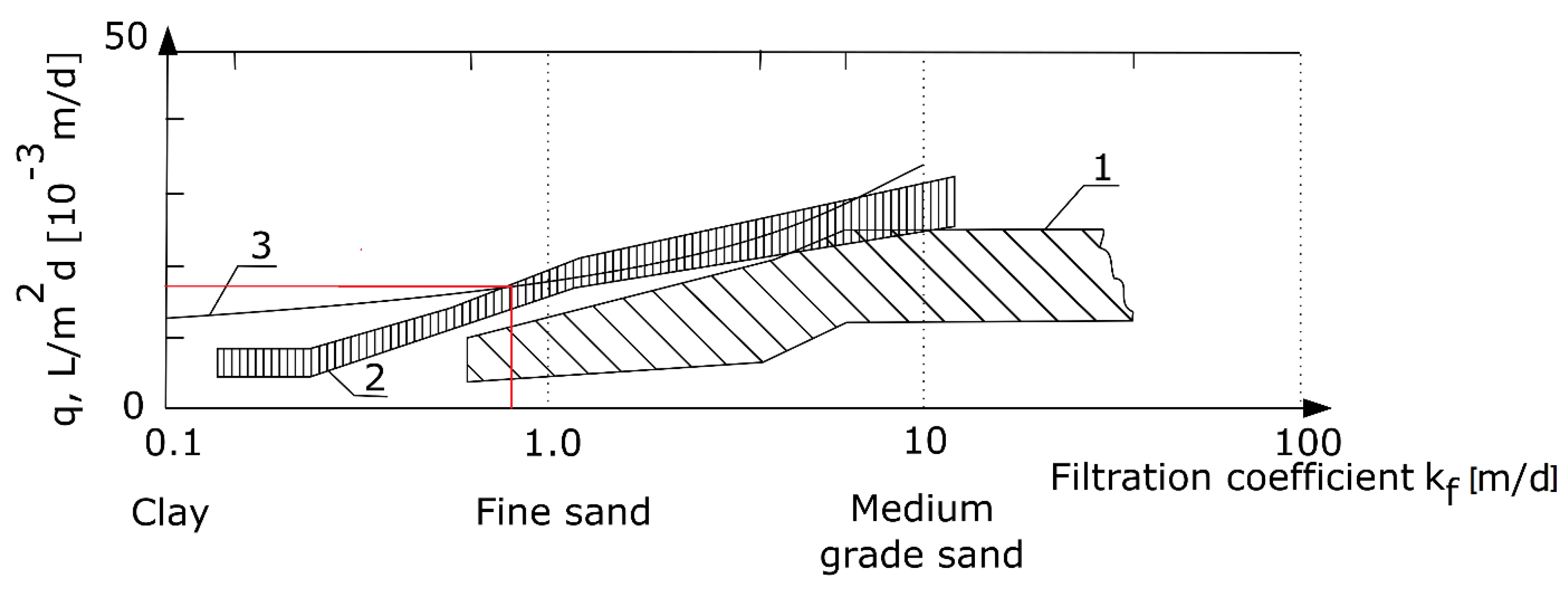 Applsci 13 02853 g005