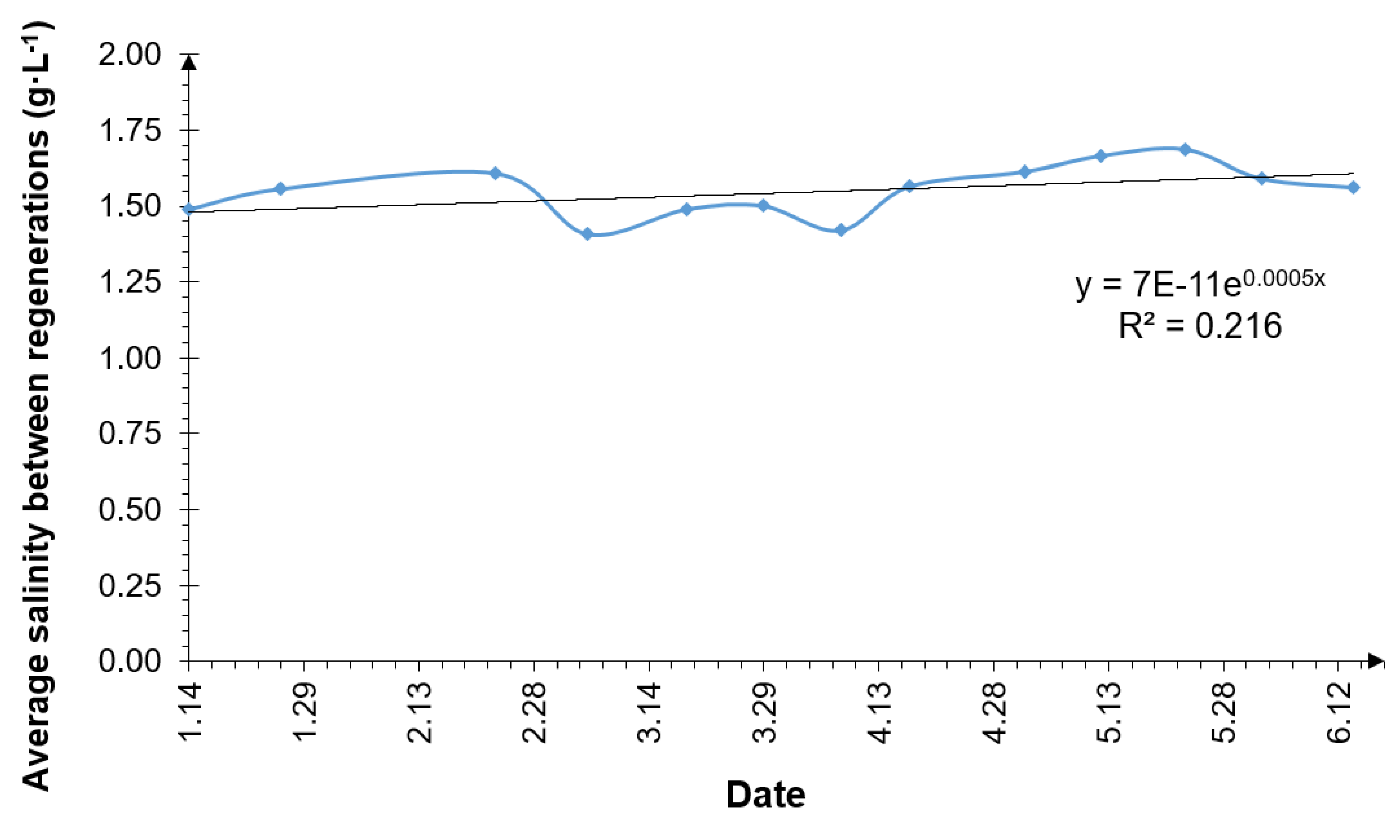 Applsci 13 02853 g008
