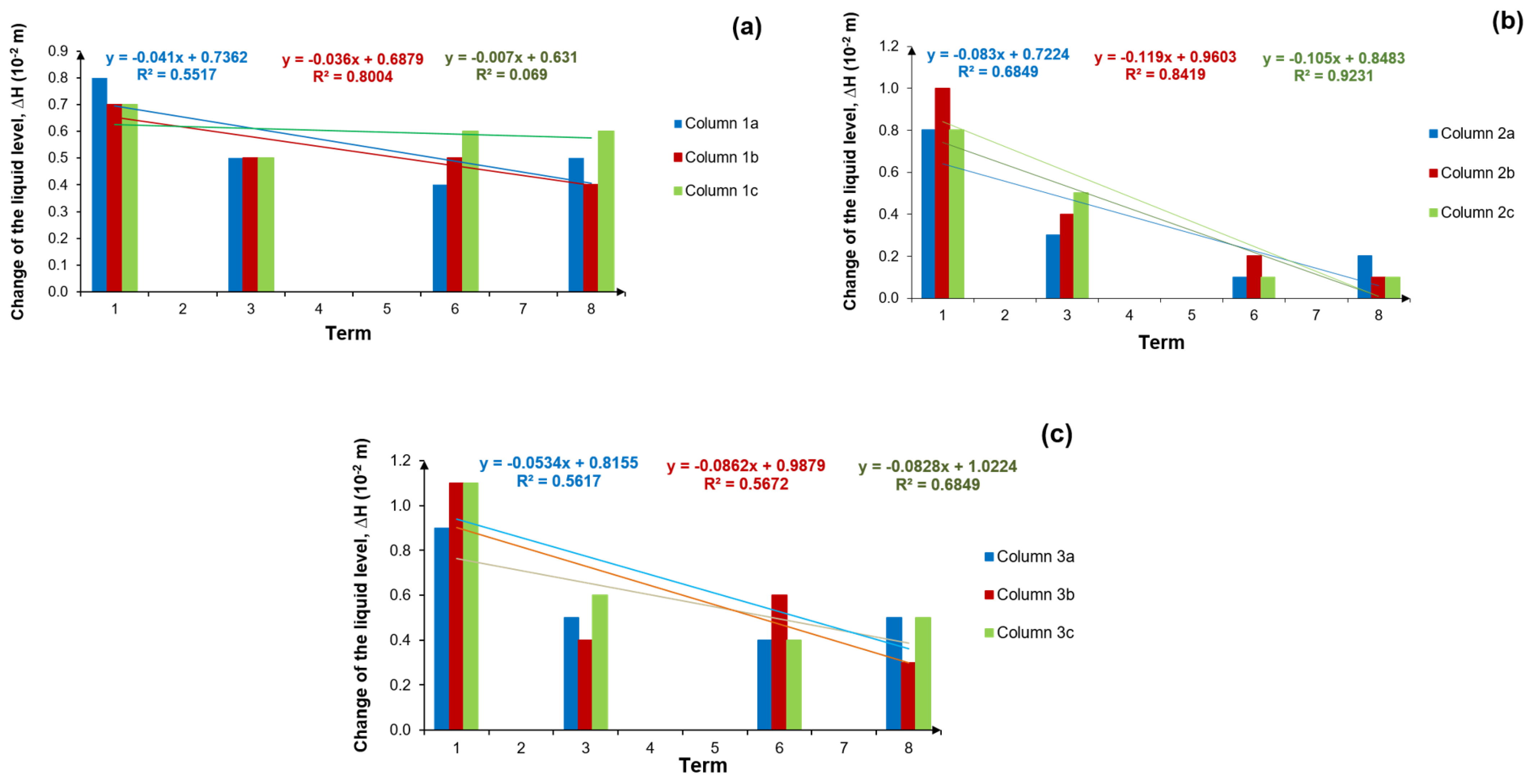 Applsci 13 02853 g012
